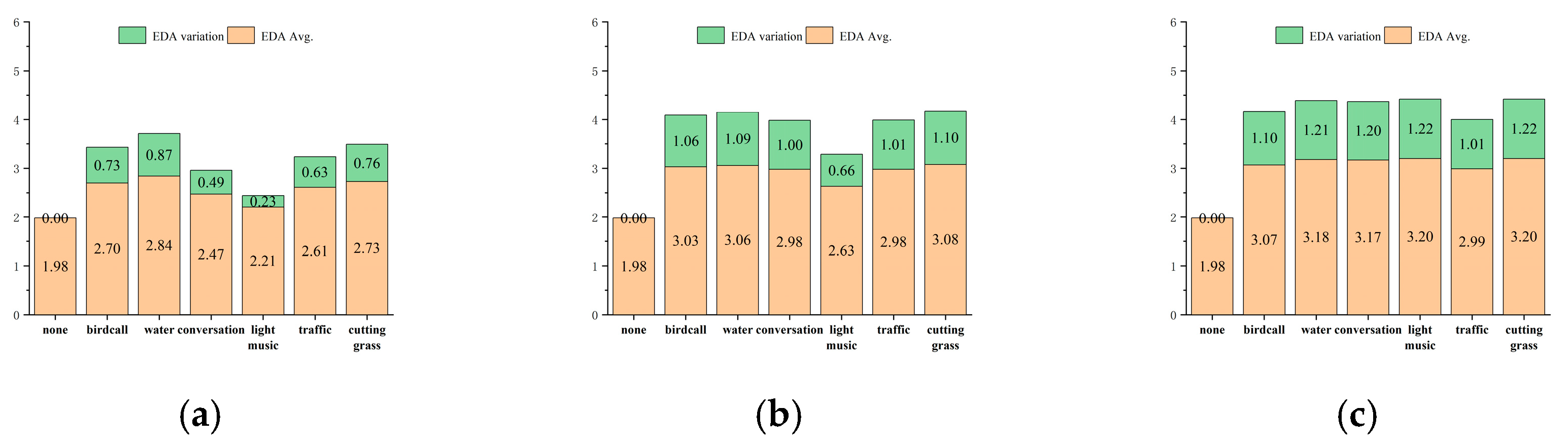 Forests 15 01373 g025
