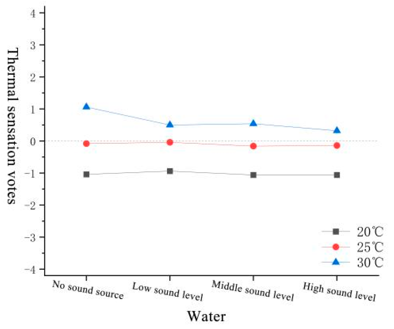 Forests 15 01373 g027