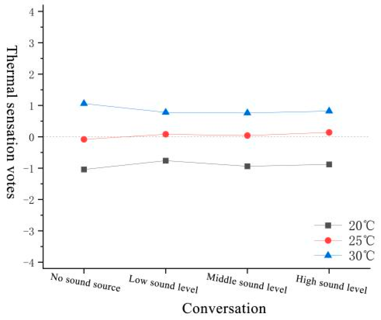 Forests 15 01373 g028