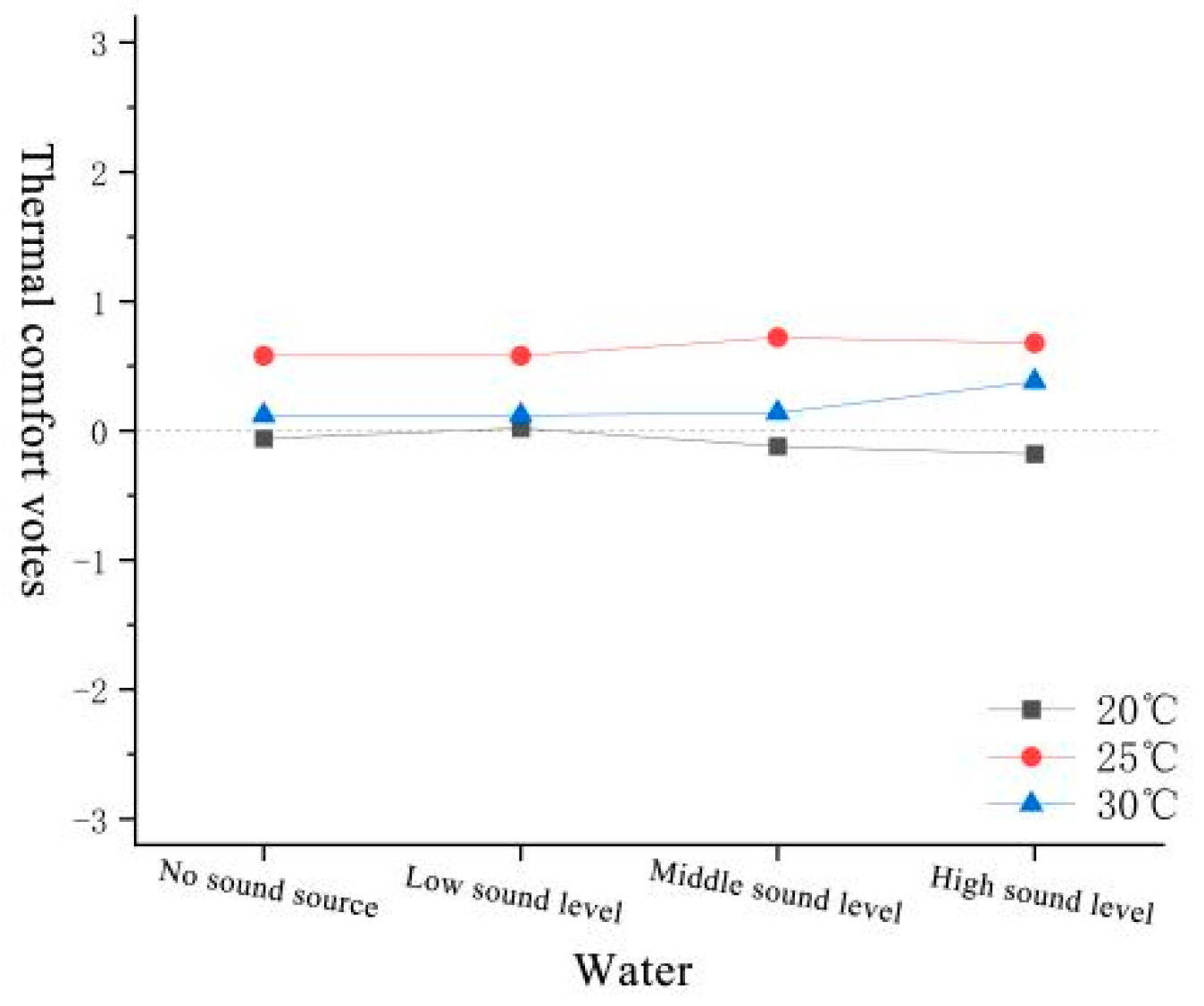 Forests 15 01373 g033