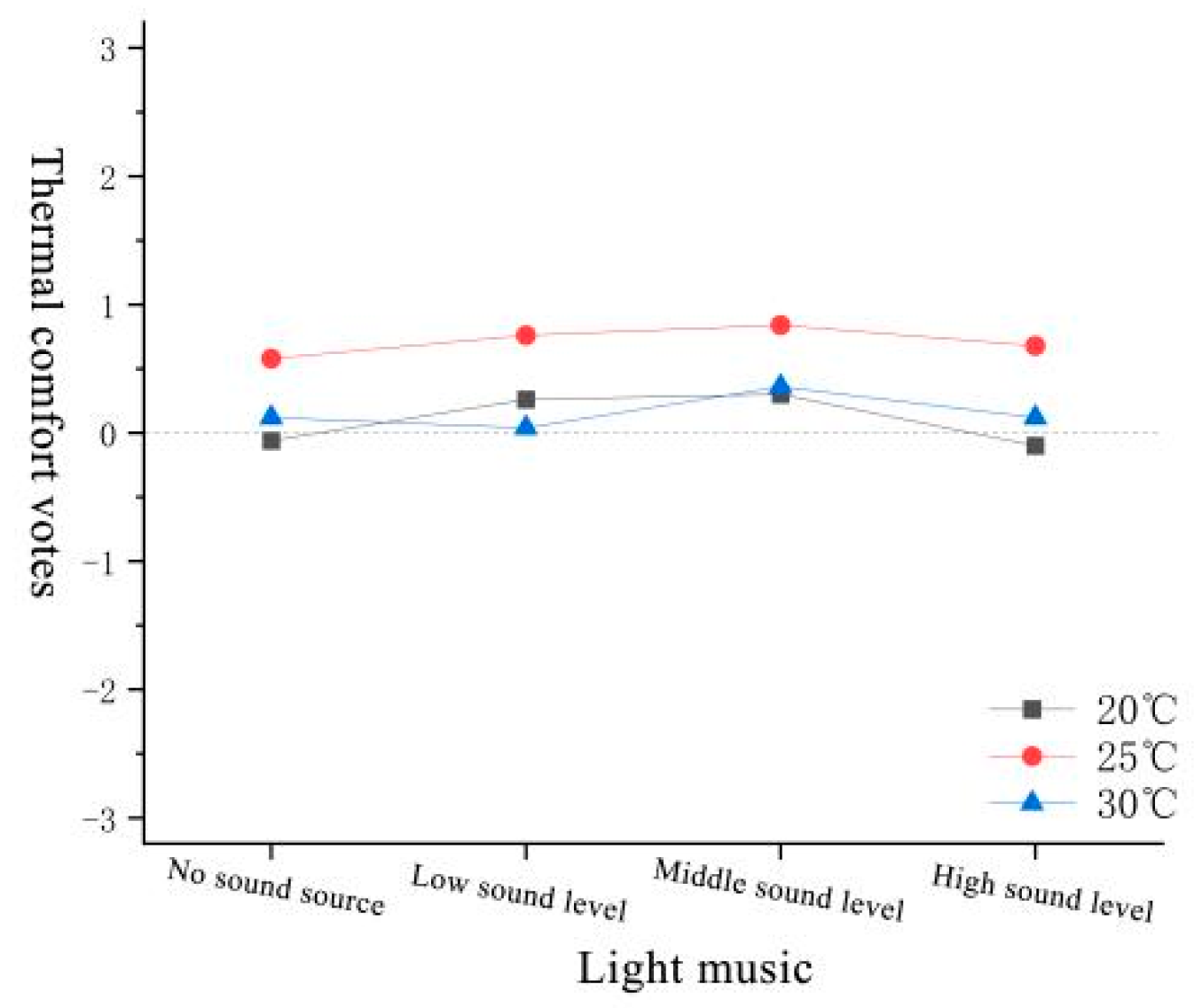 Forests 15 01373 g035