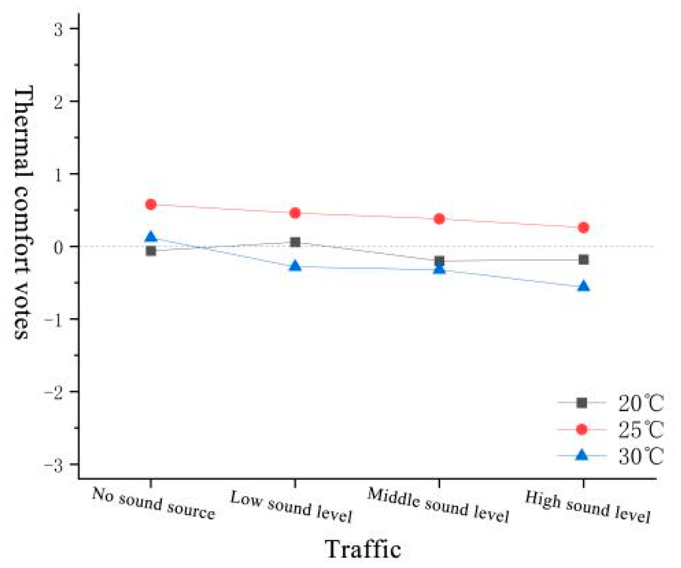 Forests 15 01373 g036