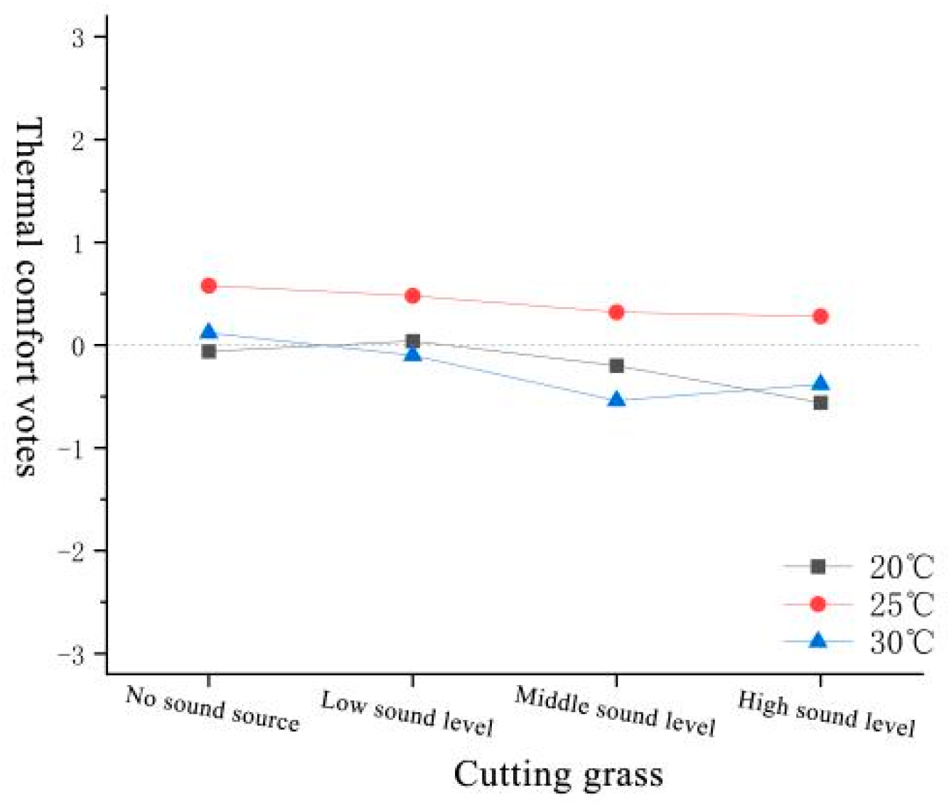 Forests 15 01373 g037