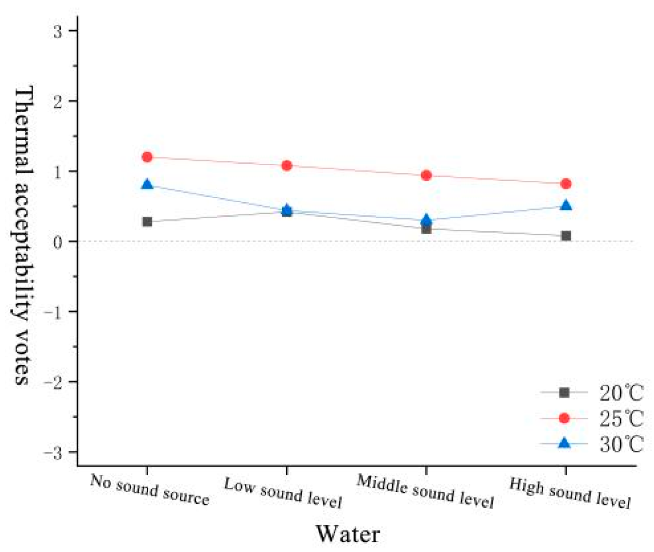 Forests 15 01373 g039