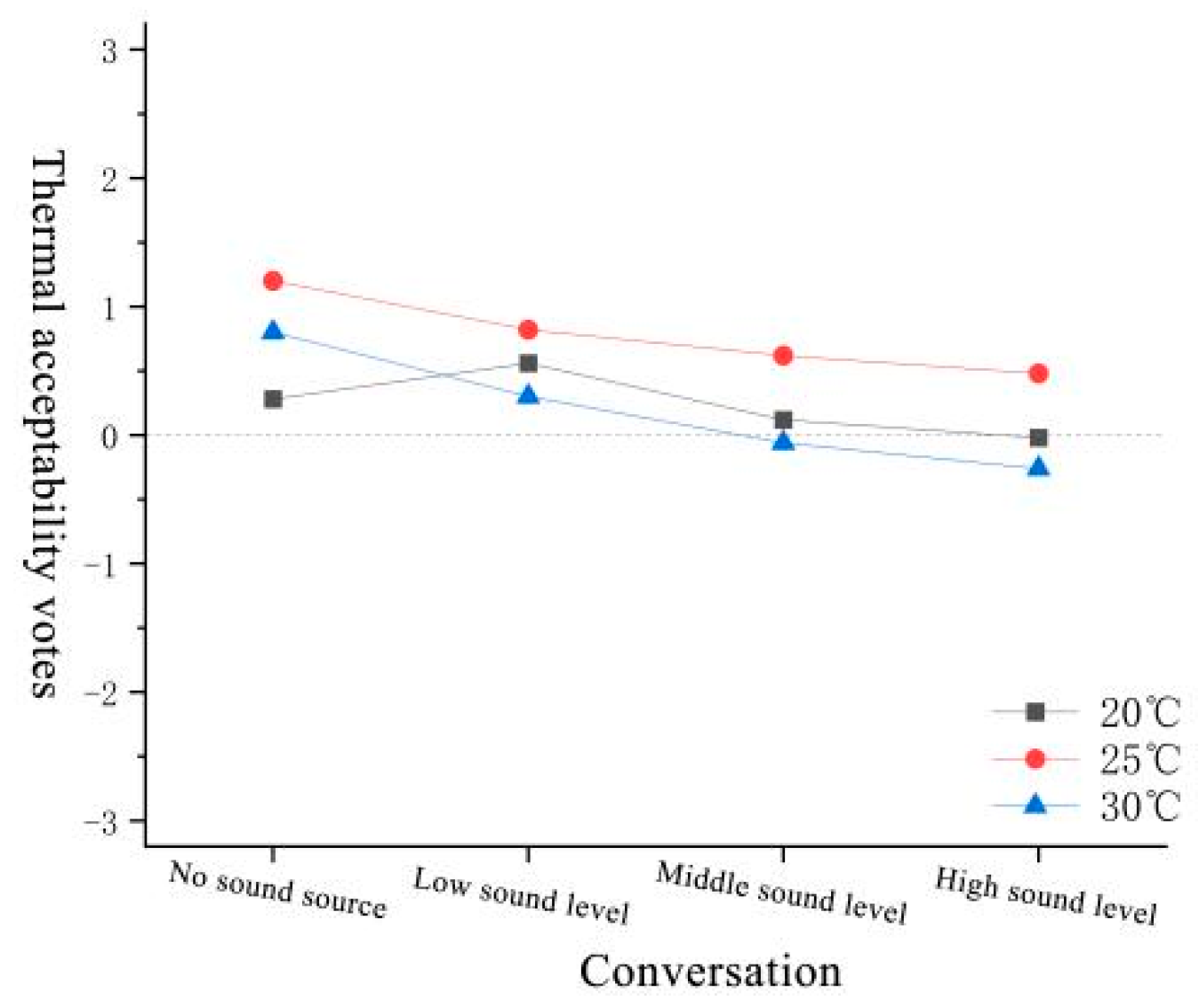 Forests 15 01373 g040