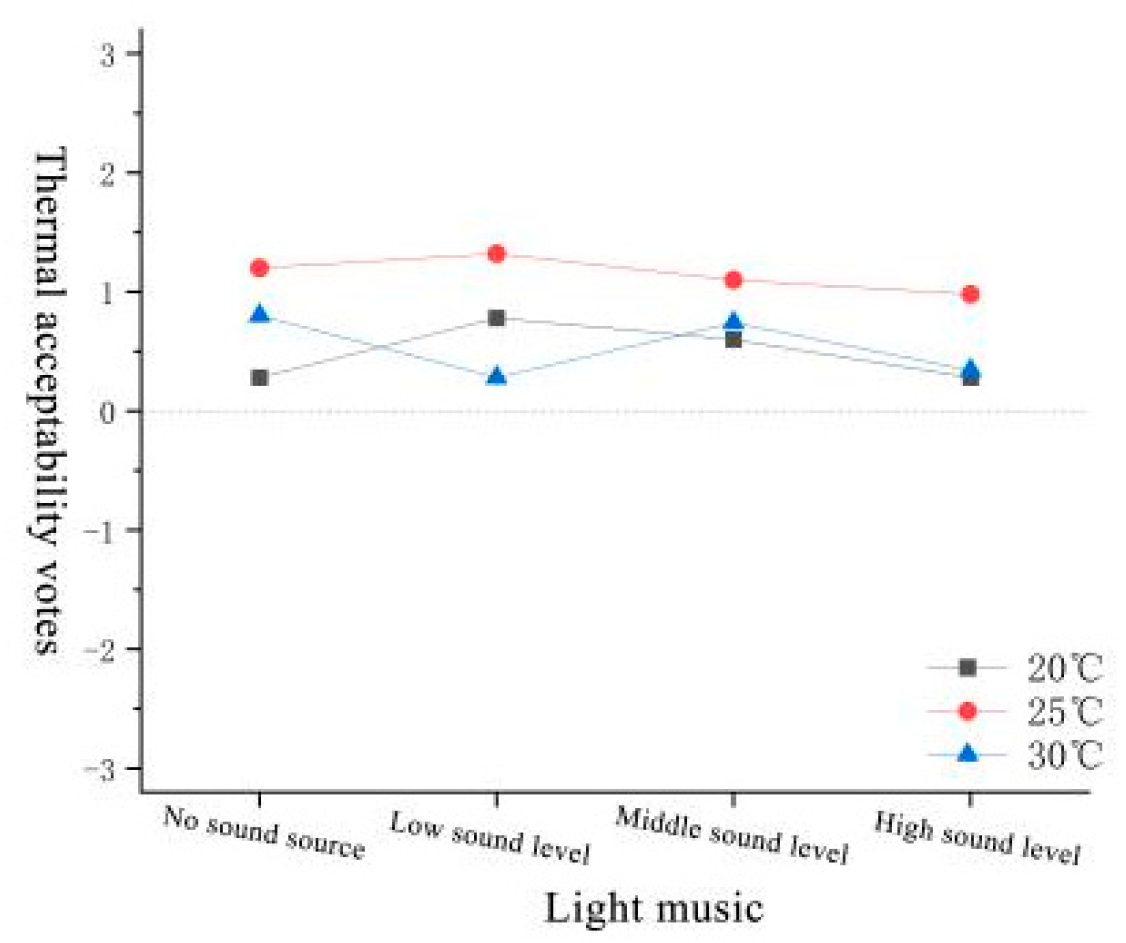 Forests 15 01373 g041