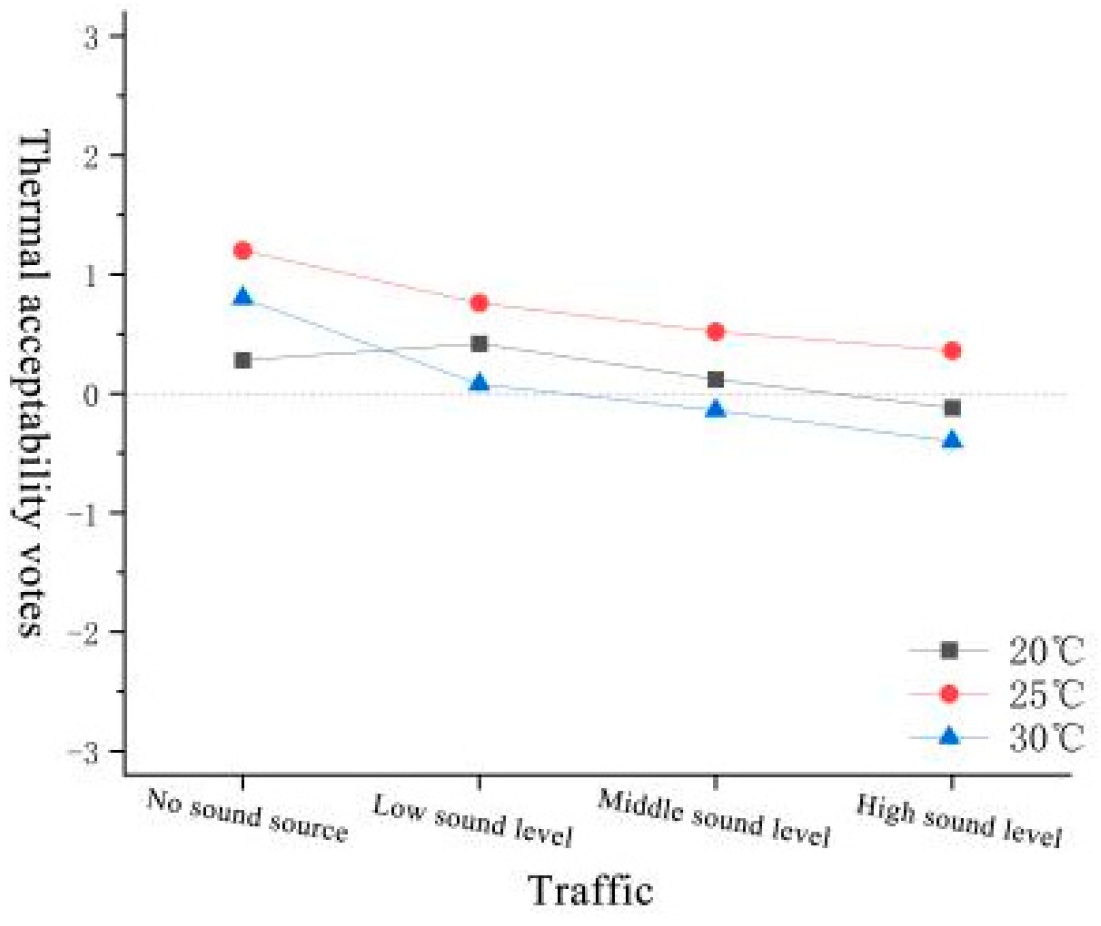 Forests 15 01373 g042