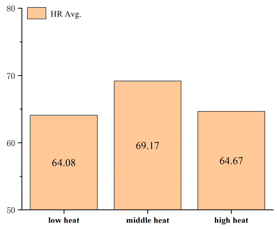 Forests 15 01373 g044