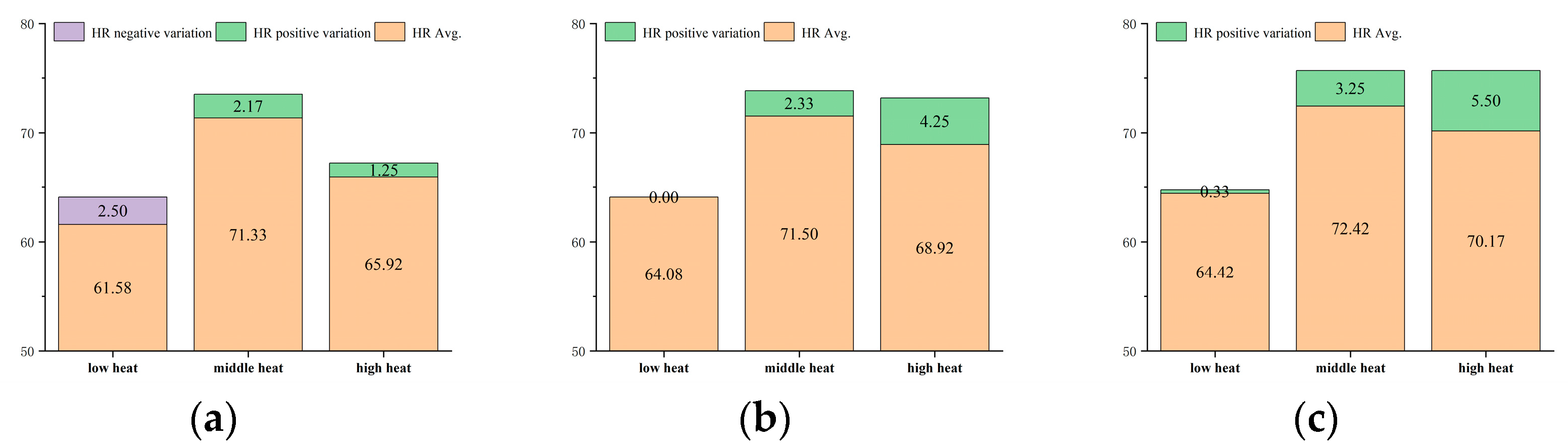 Forests 15 01373 g045