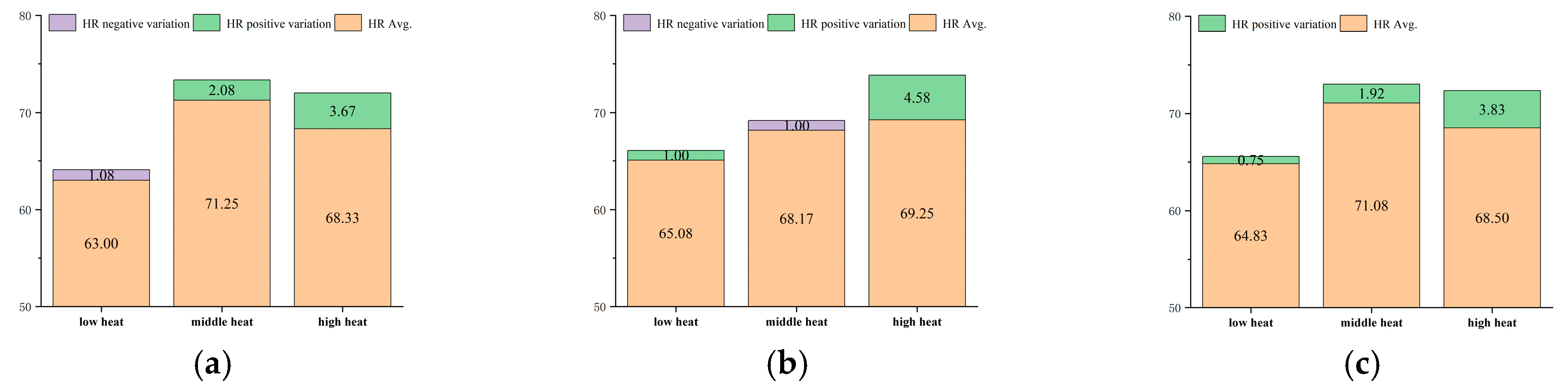 Forests 15 01373 g049