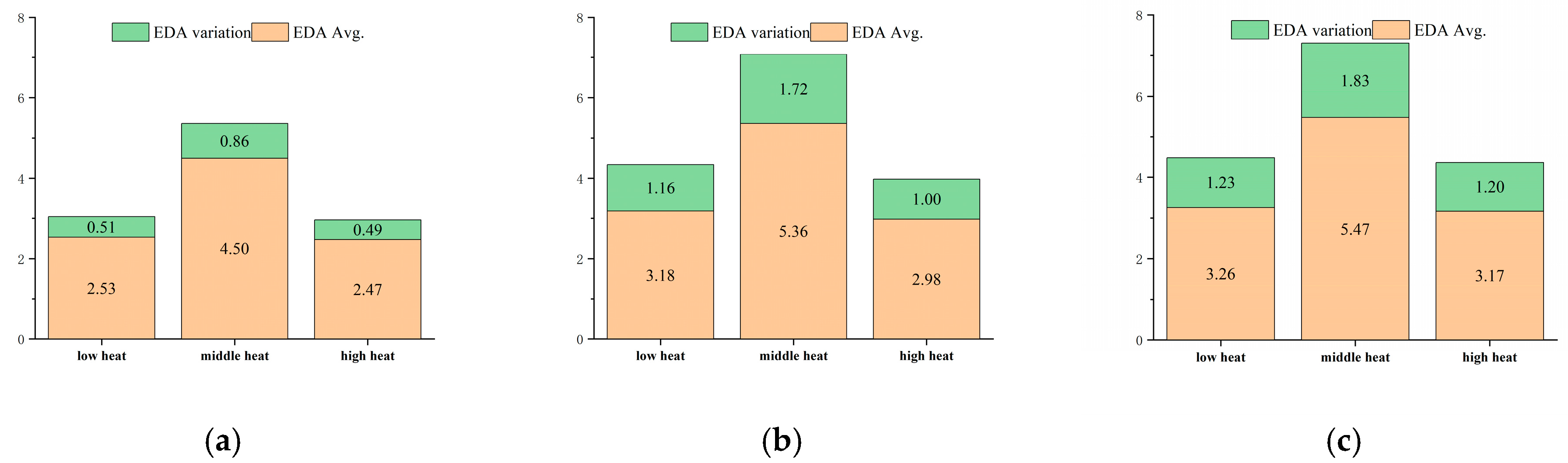 Forests 15 01373 g054