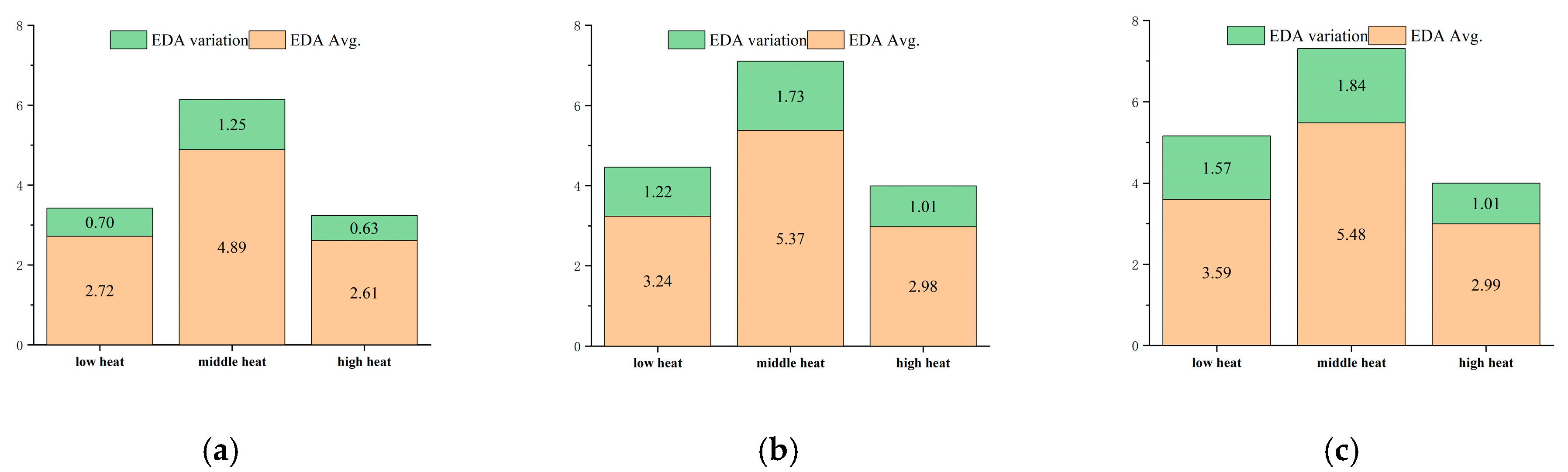 Forests 15 01373 g056