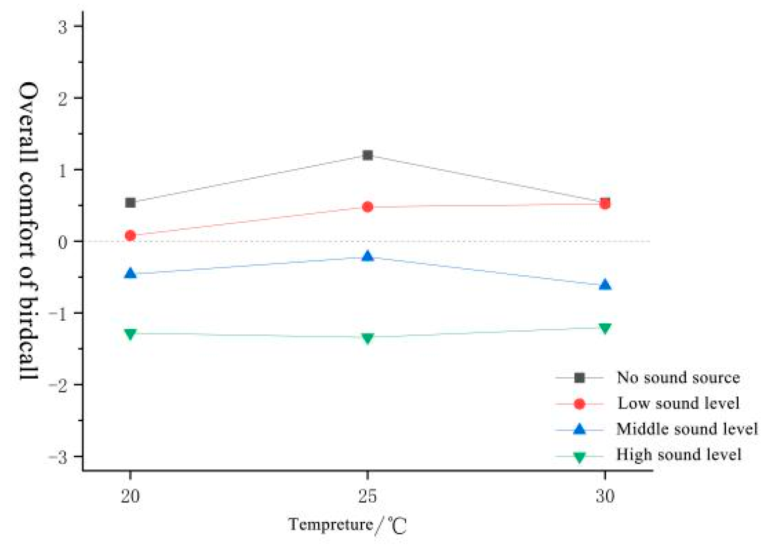Forests 15 01373 g058