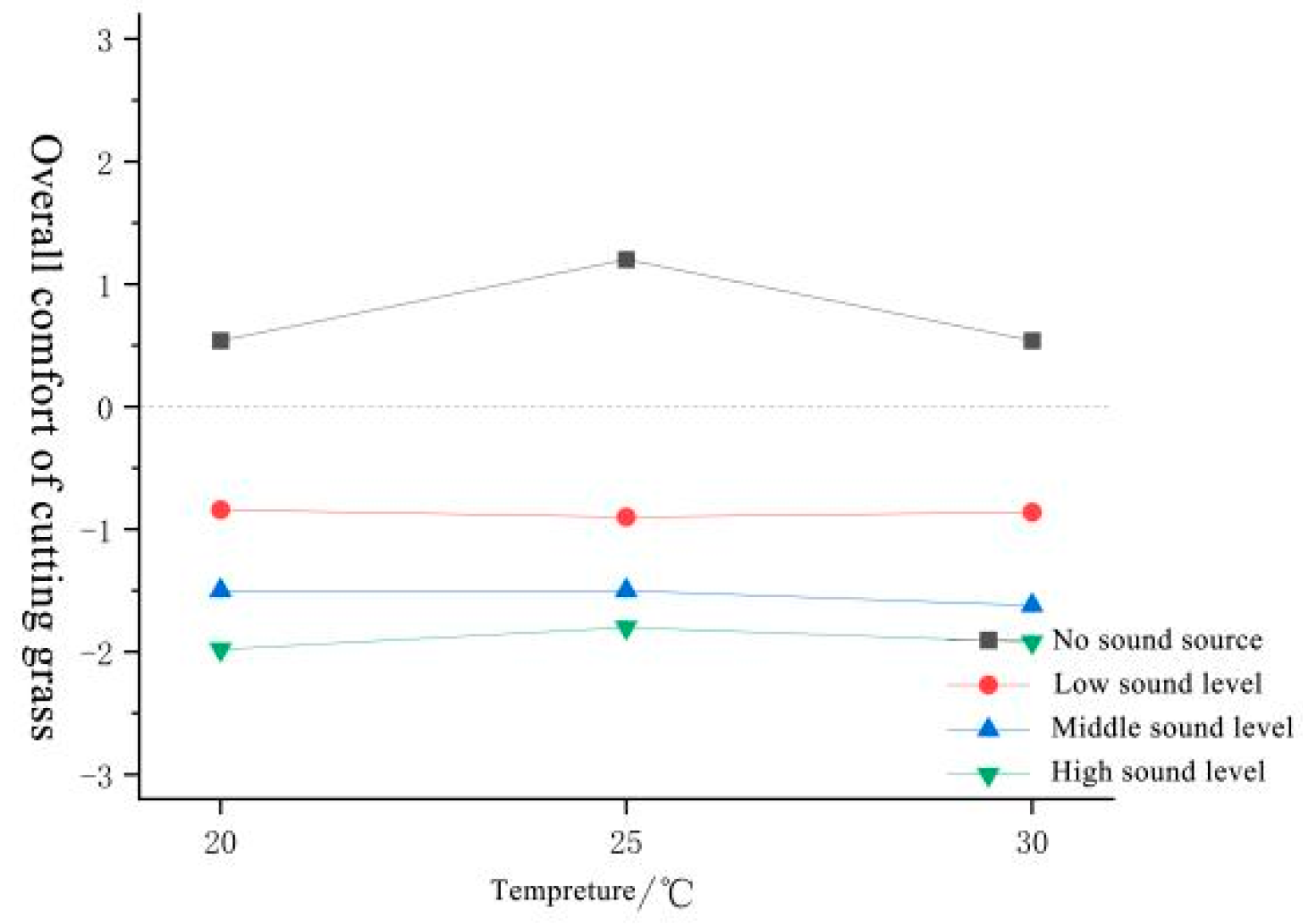 Forests 15 01373 g063