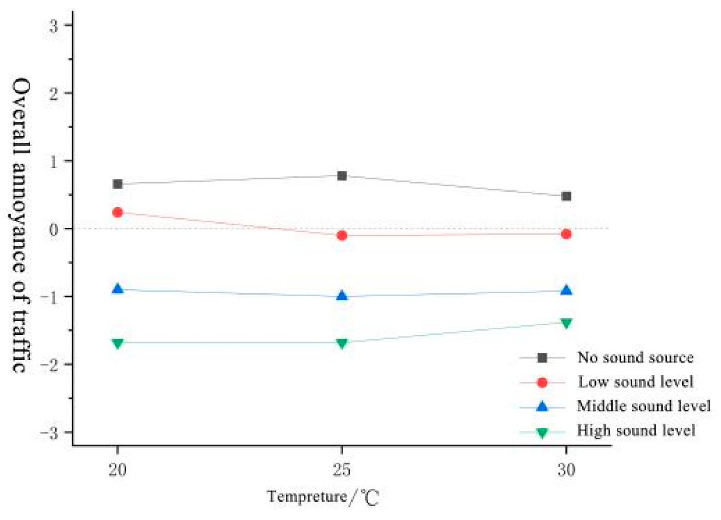 Forests 15 01373 g068
