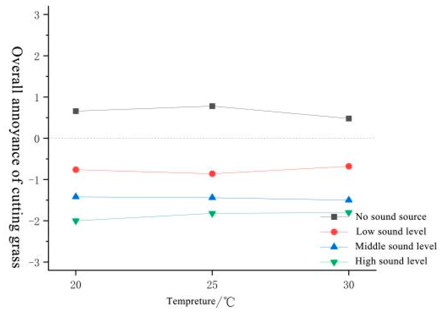 Forests 15 01373 g069