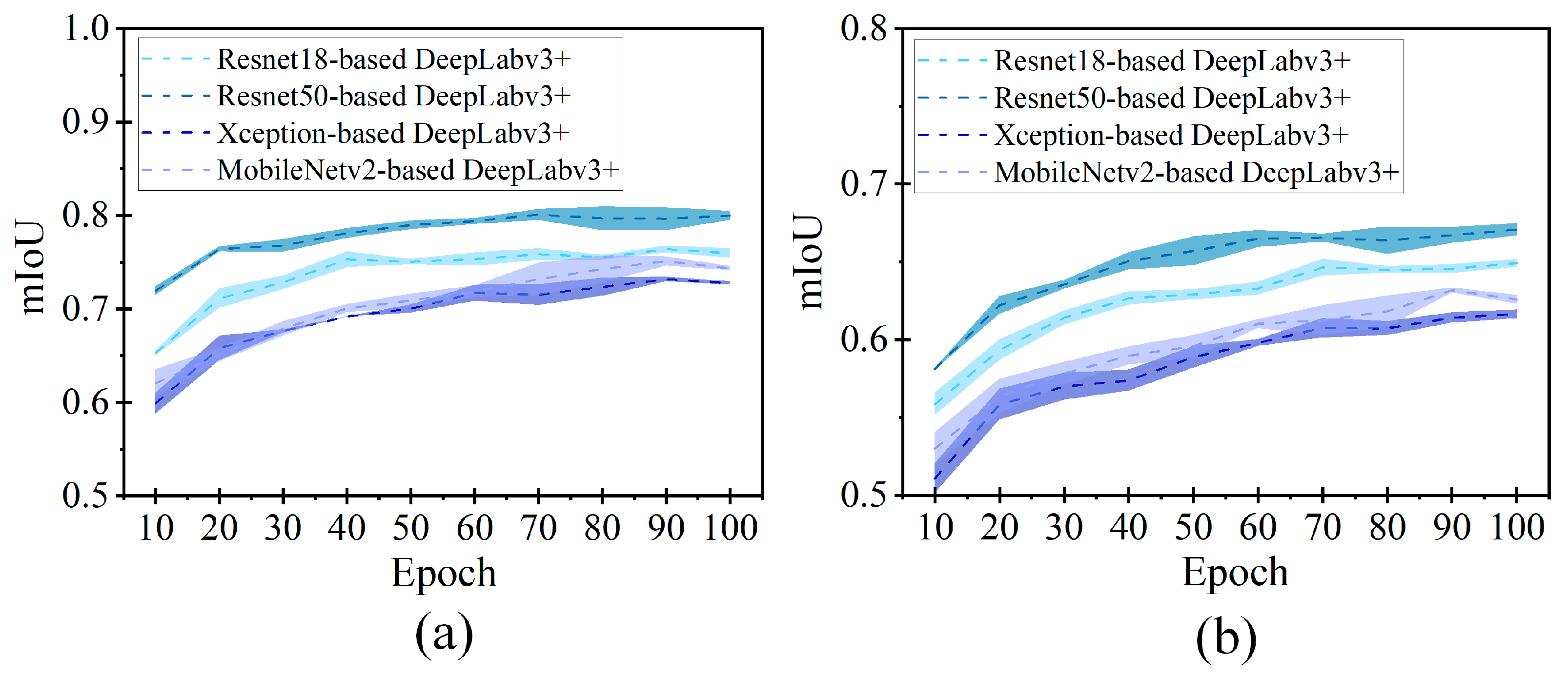 Forests 15 01374 g009