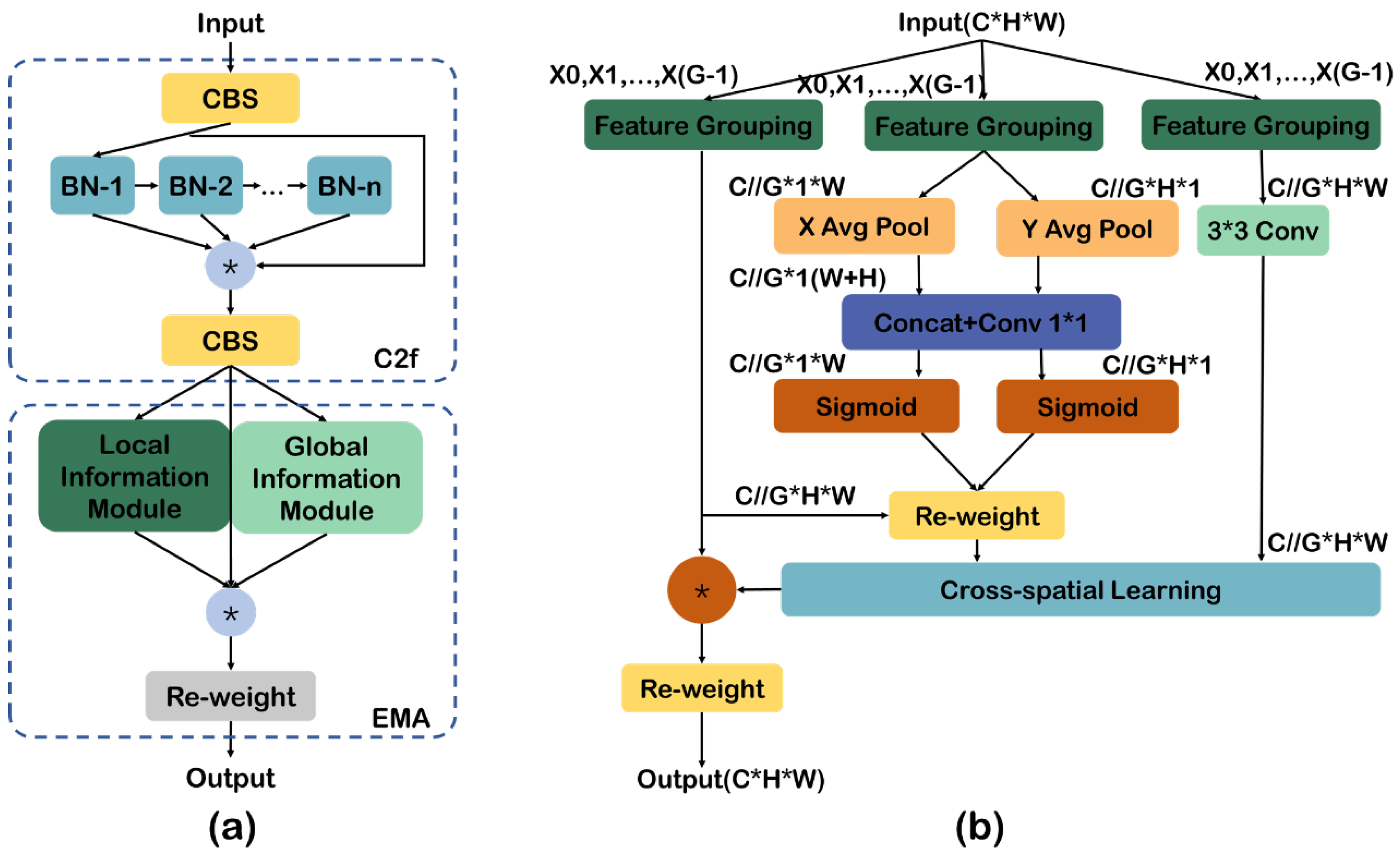 Forests 15 01375 g007