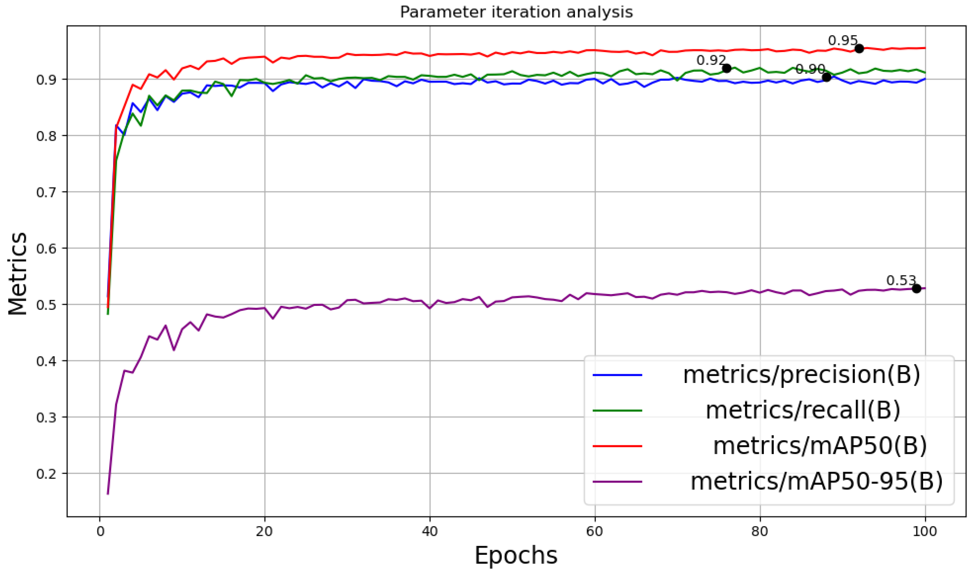 Forests 15 01375 g009