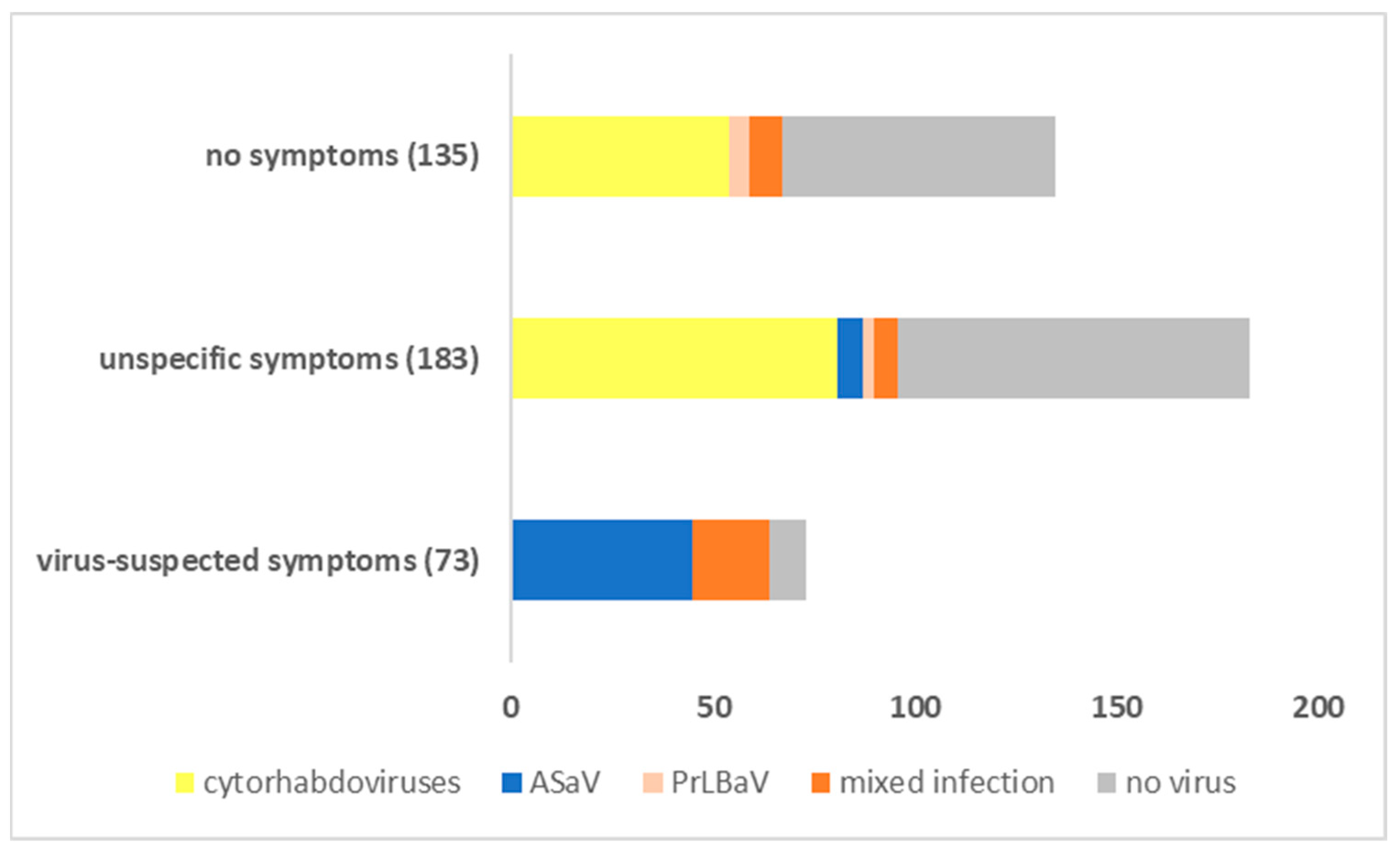 Forests 15 01379 g002 Forests 15 01379 g002
