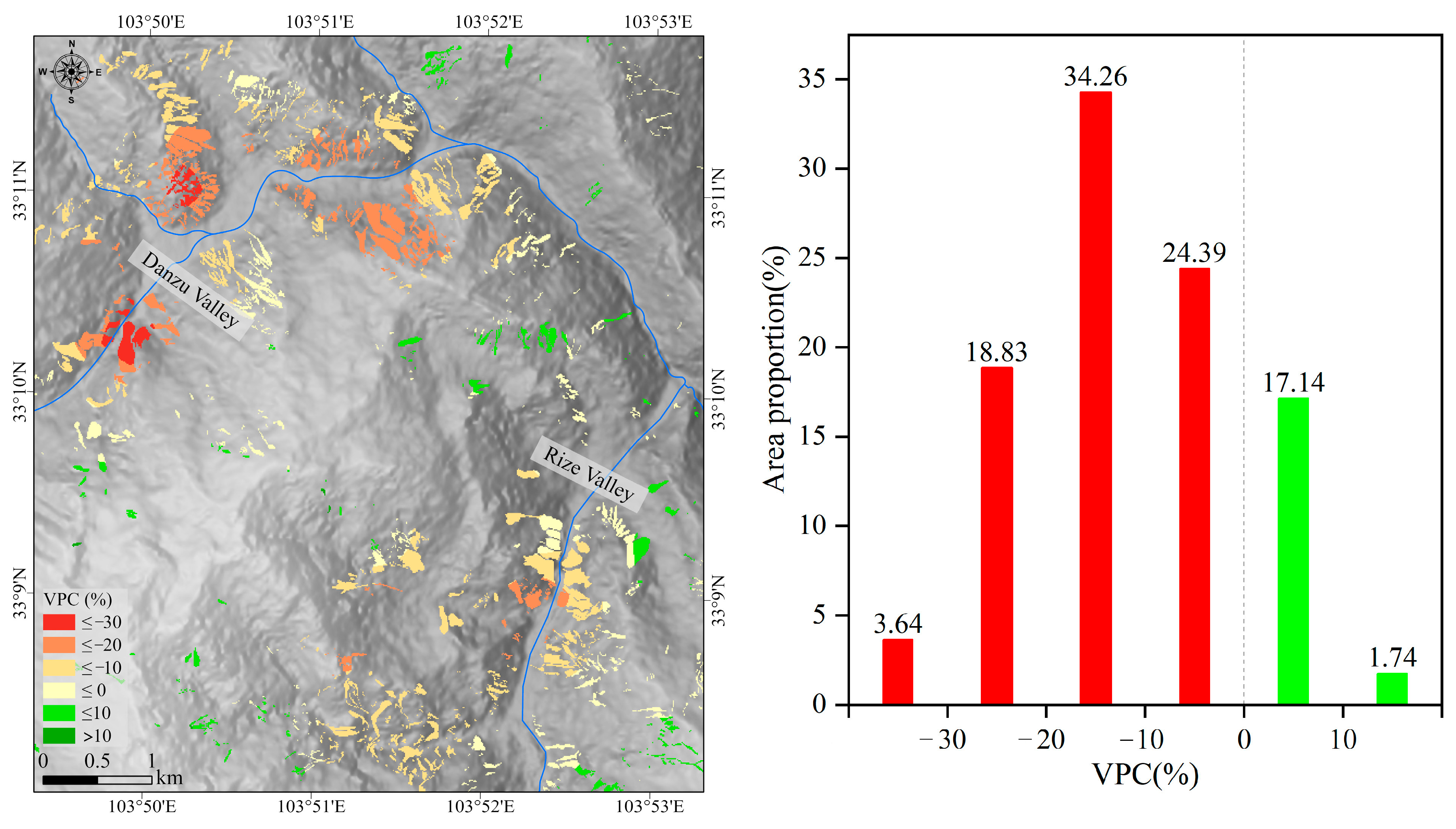 Forests 15 01381 g006