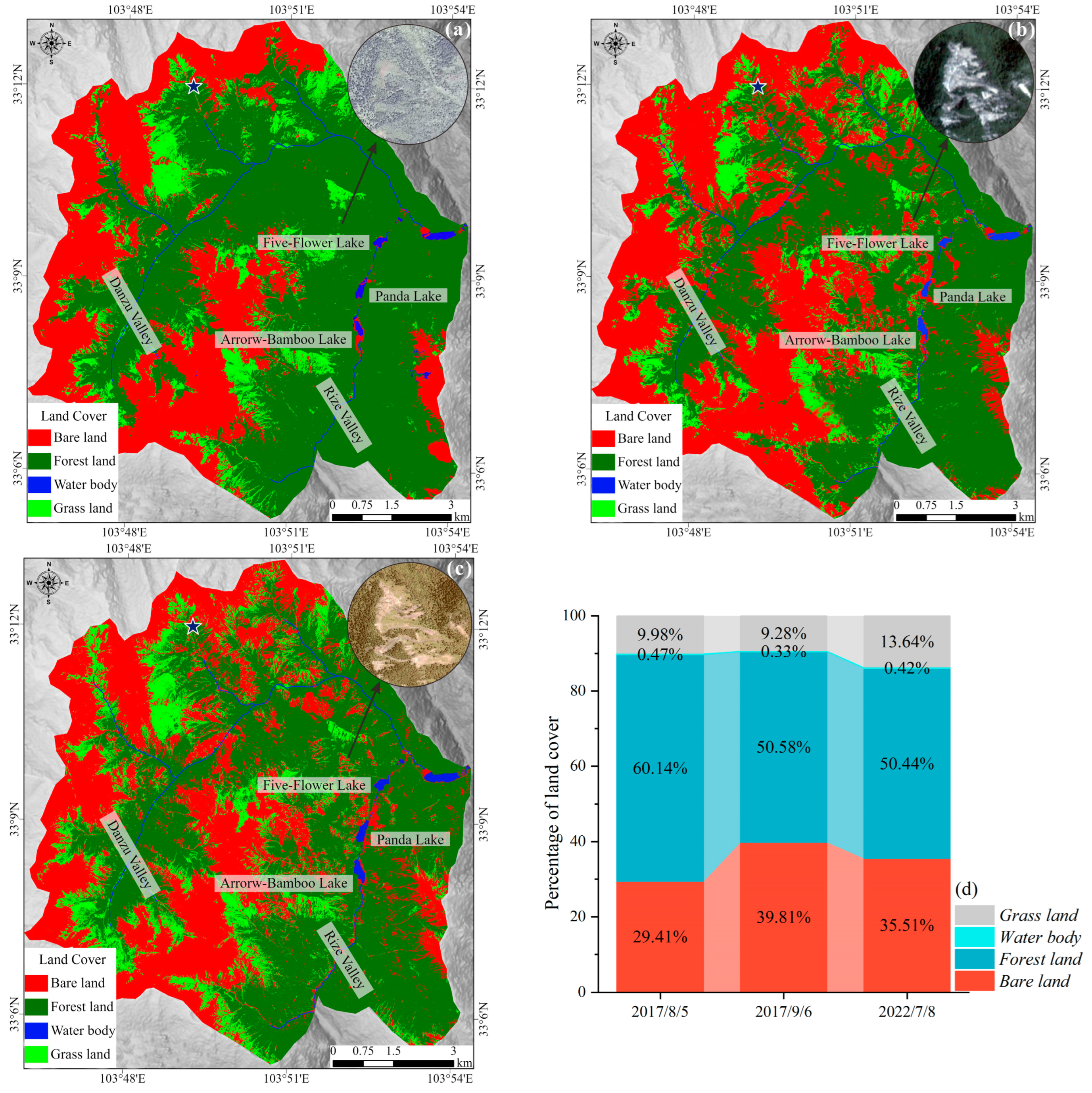 Forests 15 01381 g010