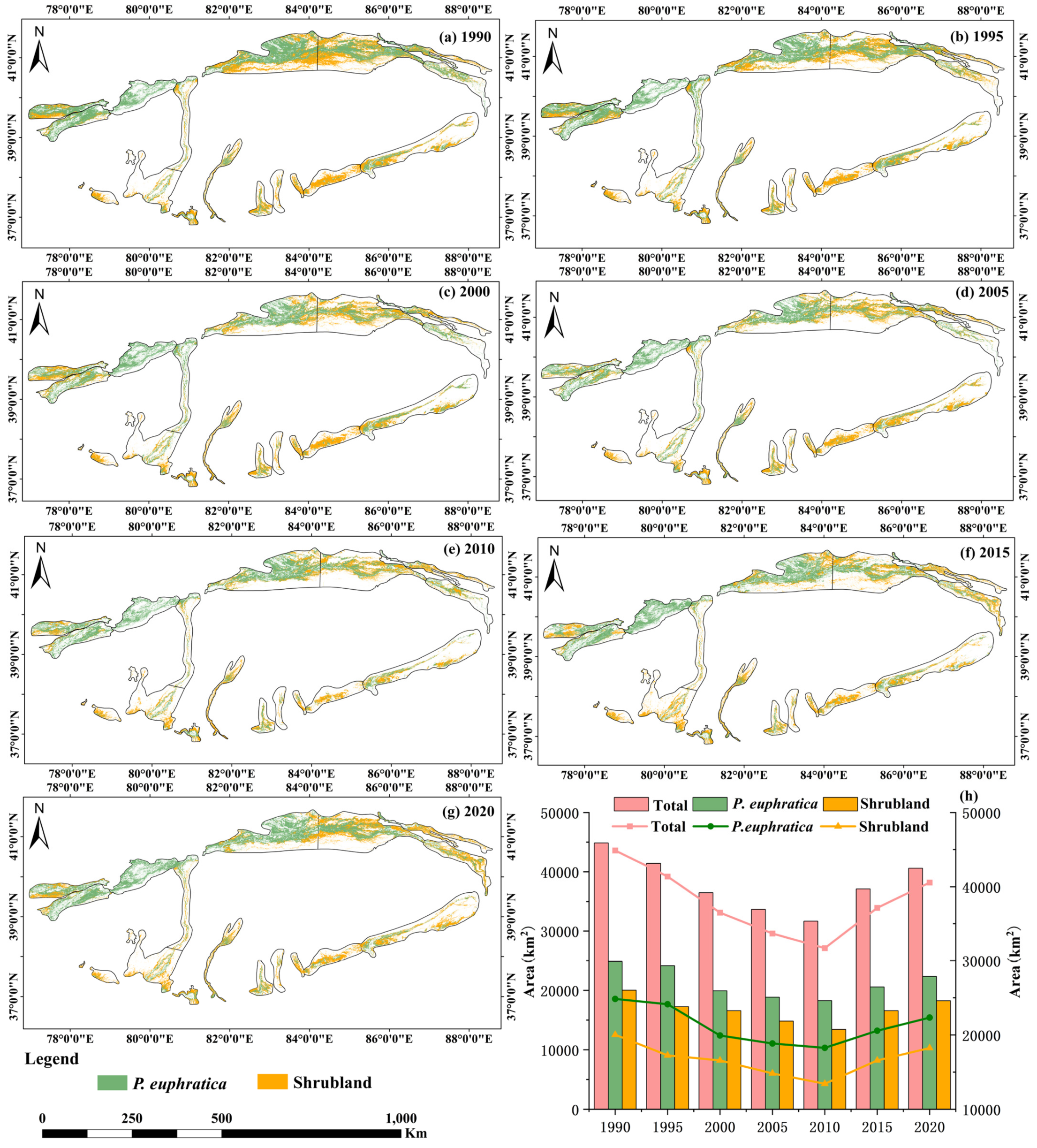 Forests 15 01384 g005