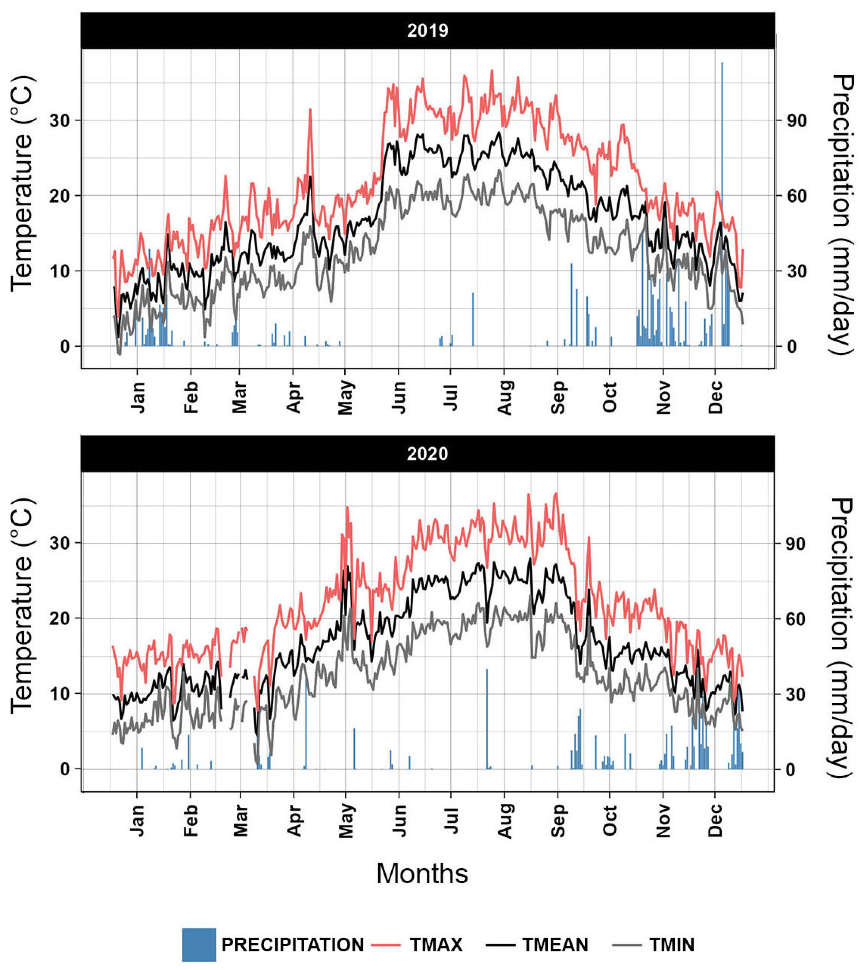Forests 15 01386 g002