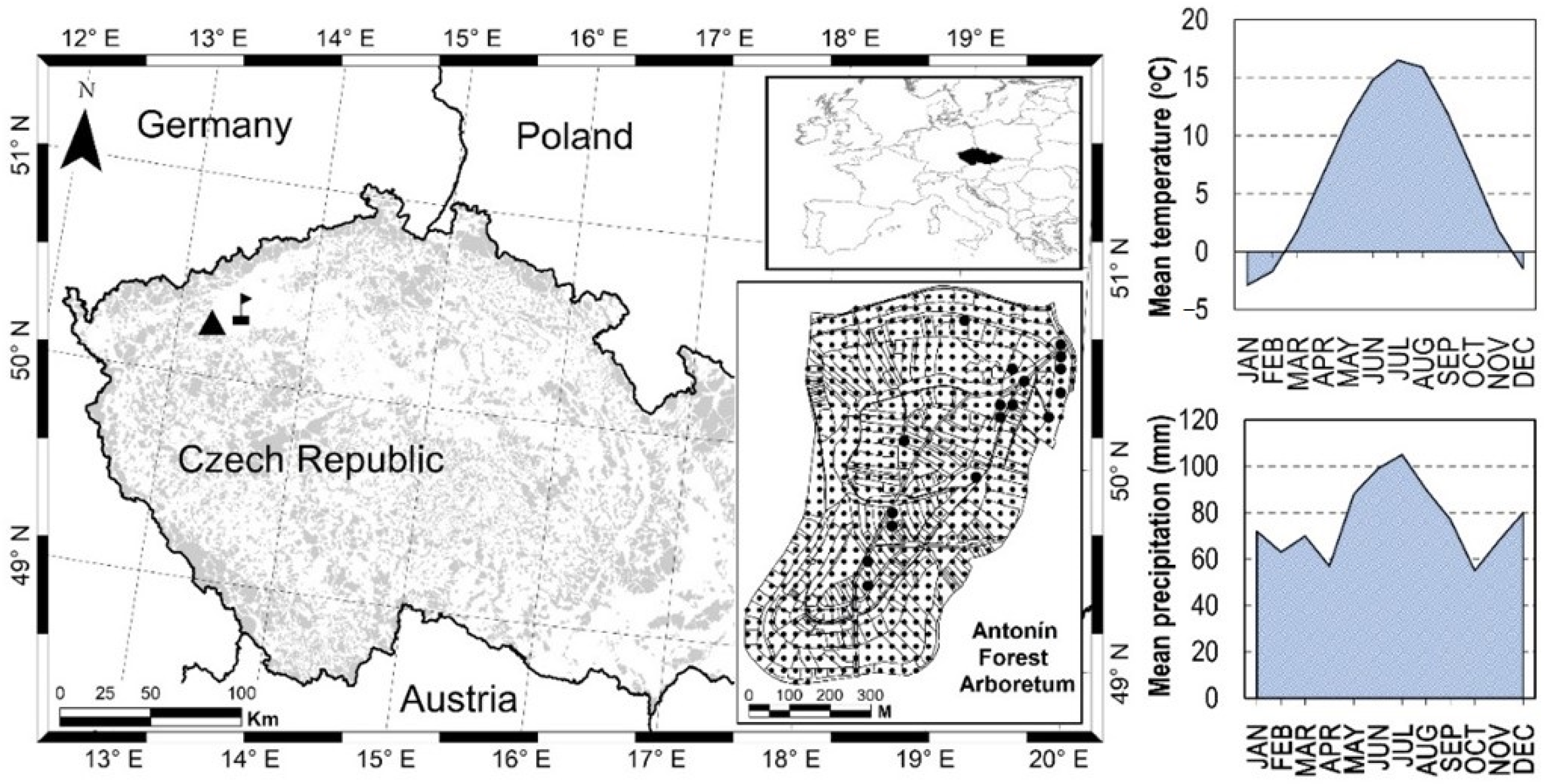 Forests 15 01388 g001