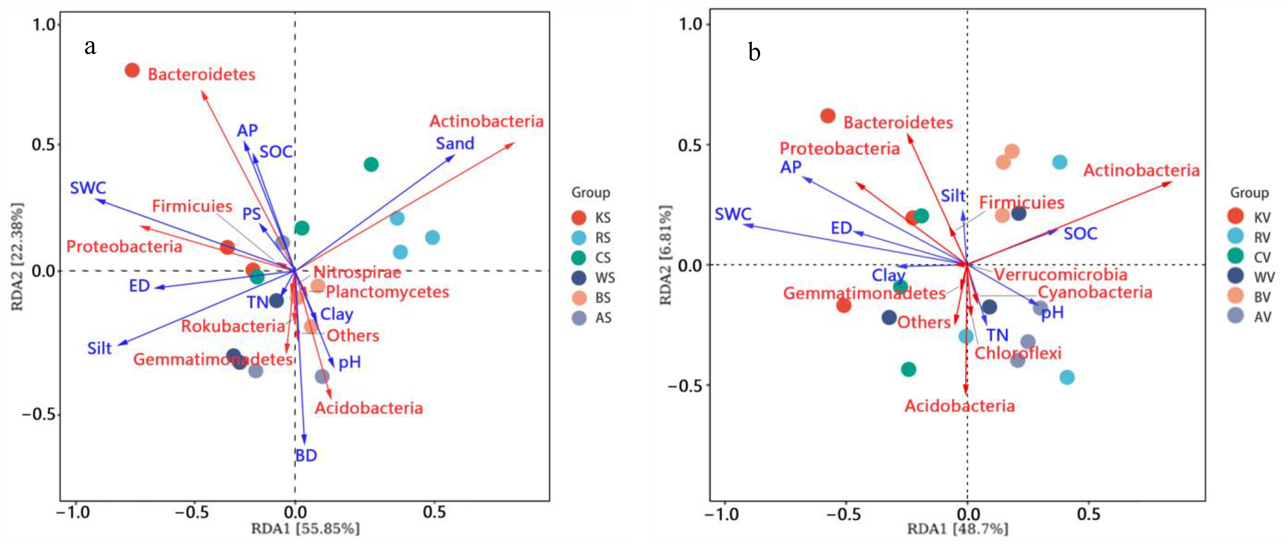 Forests 15 01389 g003