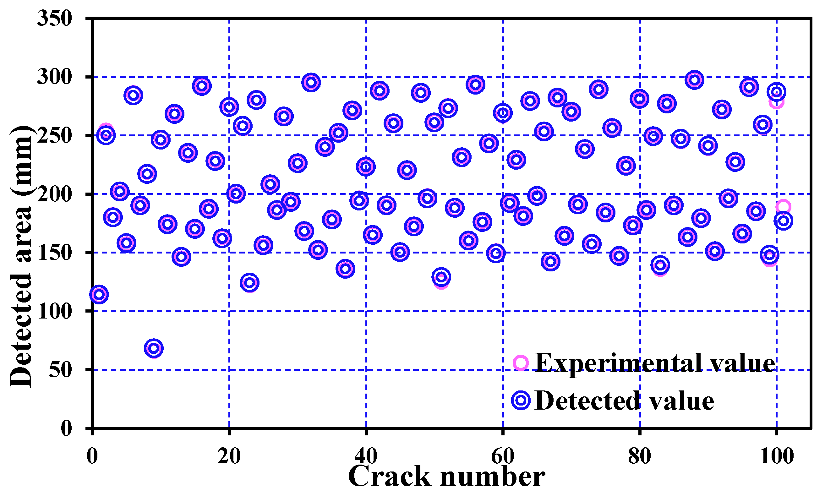 Forests 15 01393 g008
