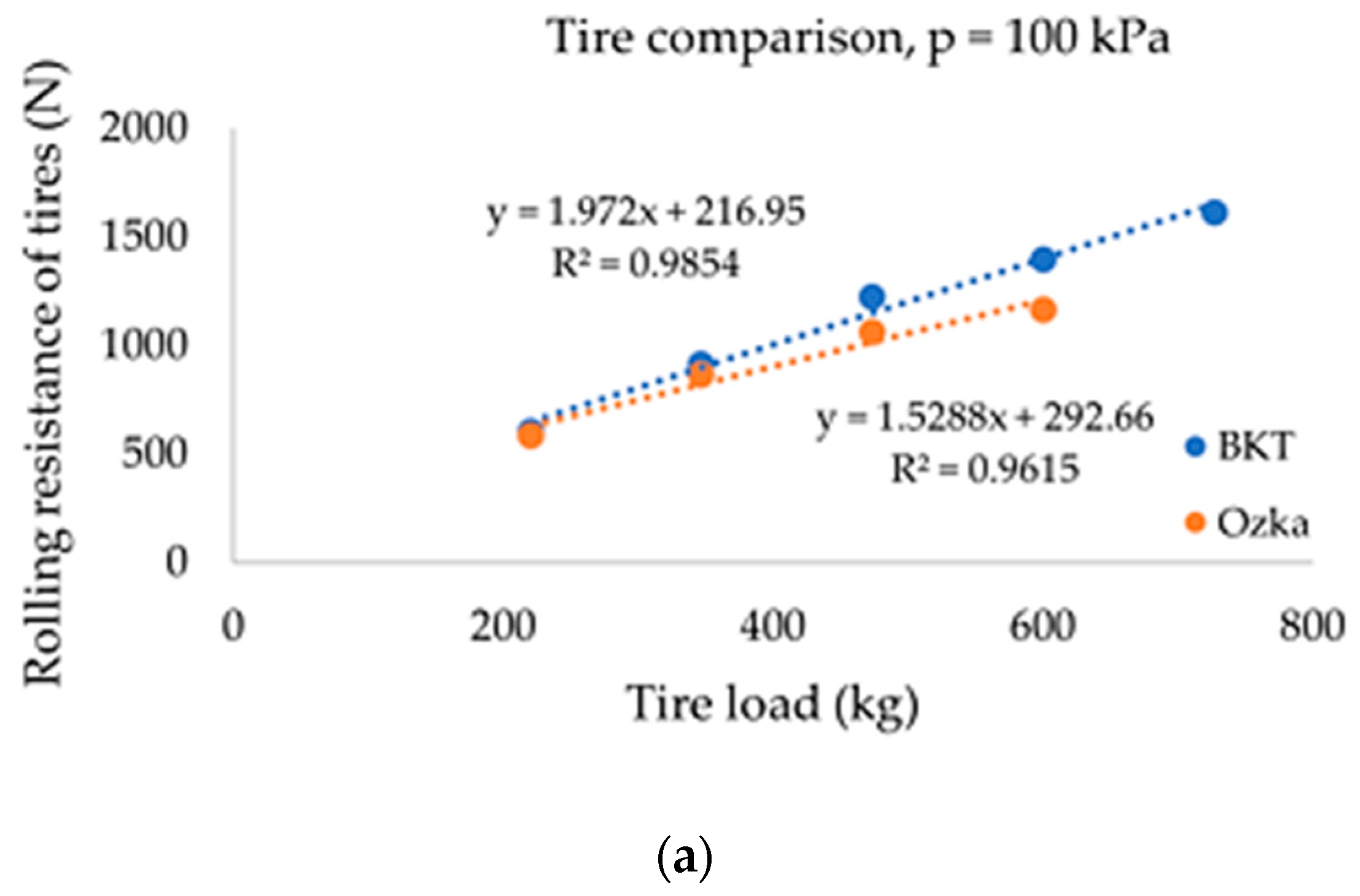 Forests 15 01397 g006a