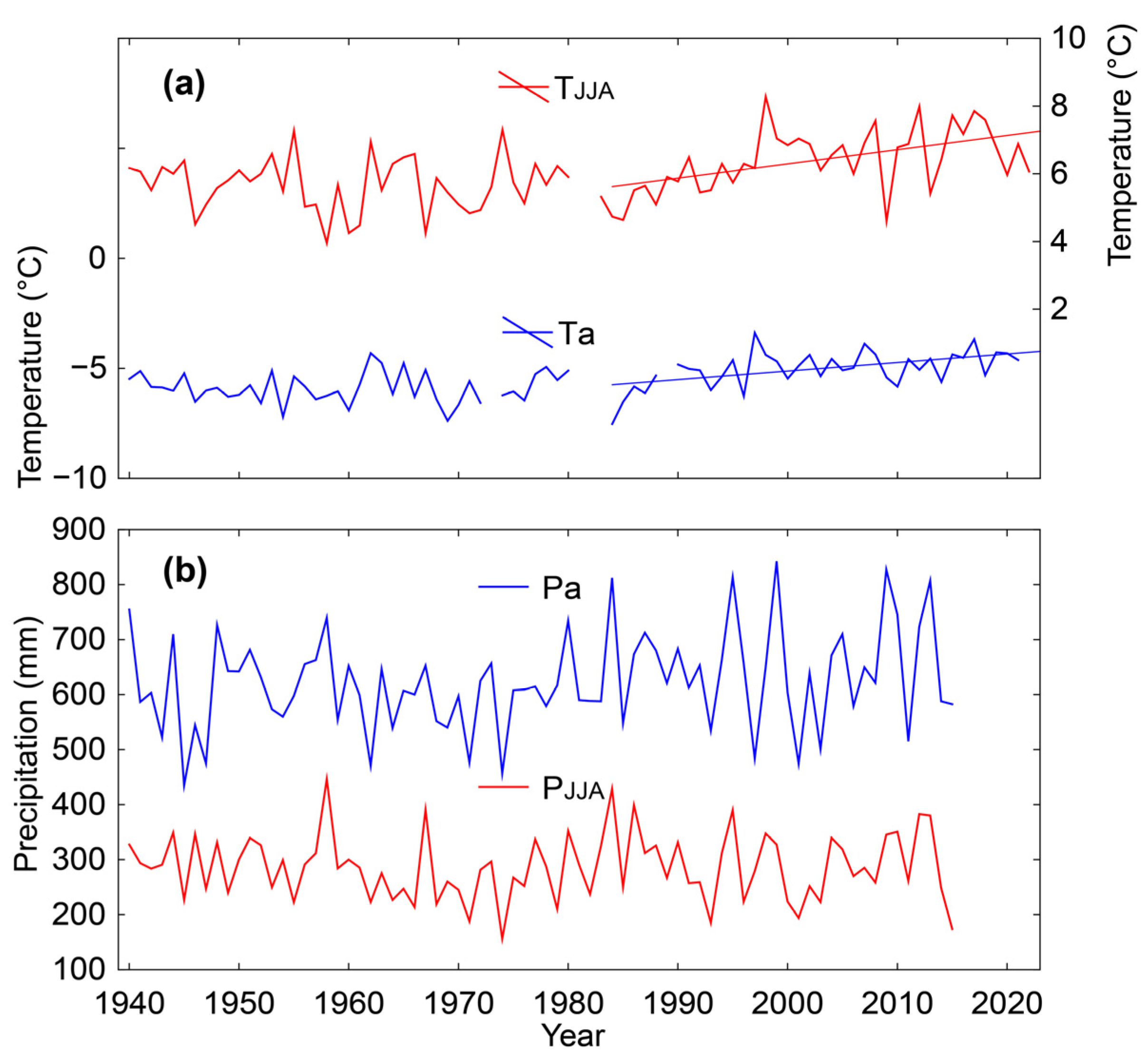 Forests 15 01402 g002