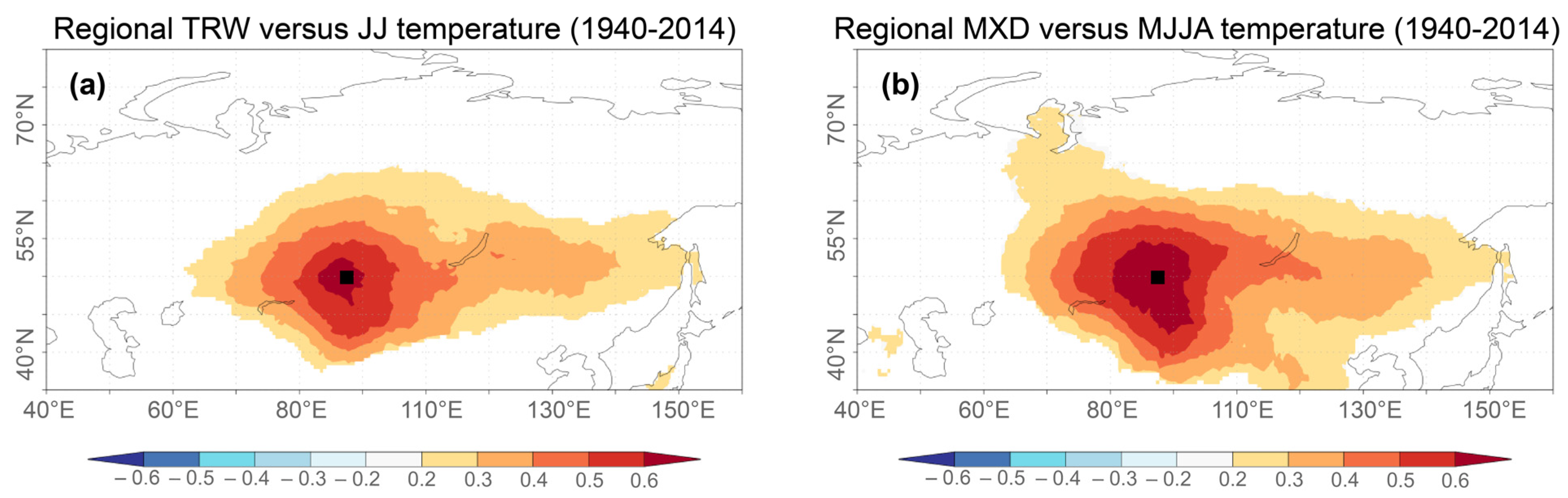 Forests 15 01402 g007