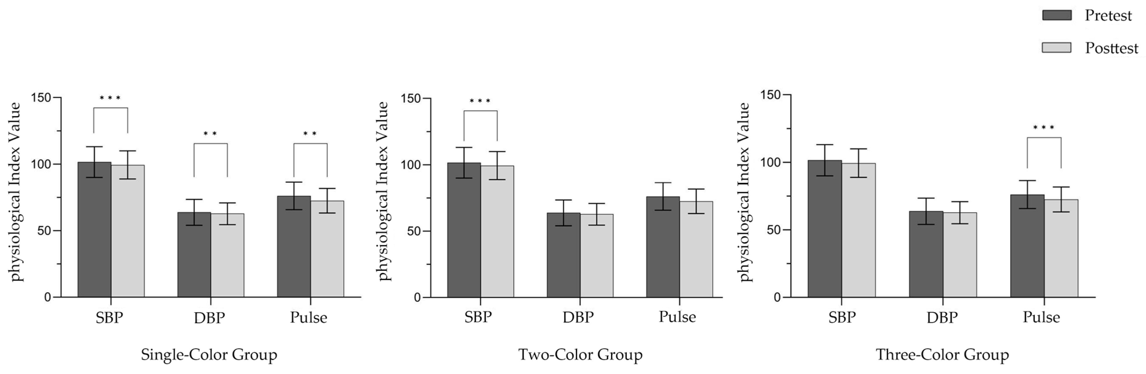 Forests 15 01404 g004 Forests 15 01404 g004