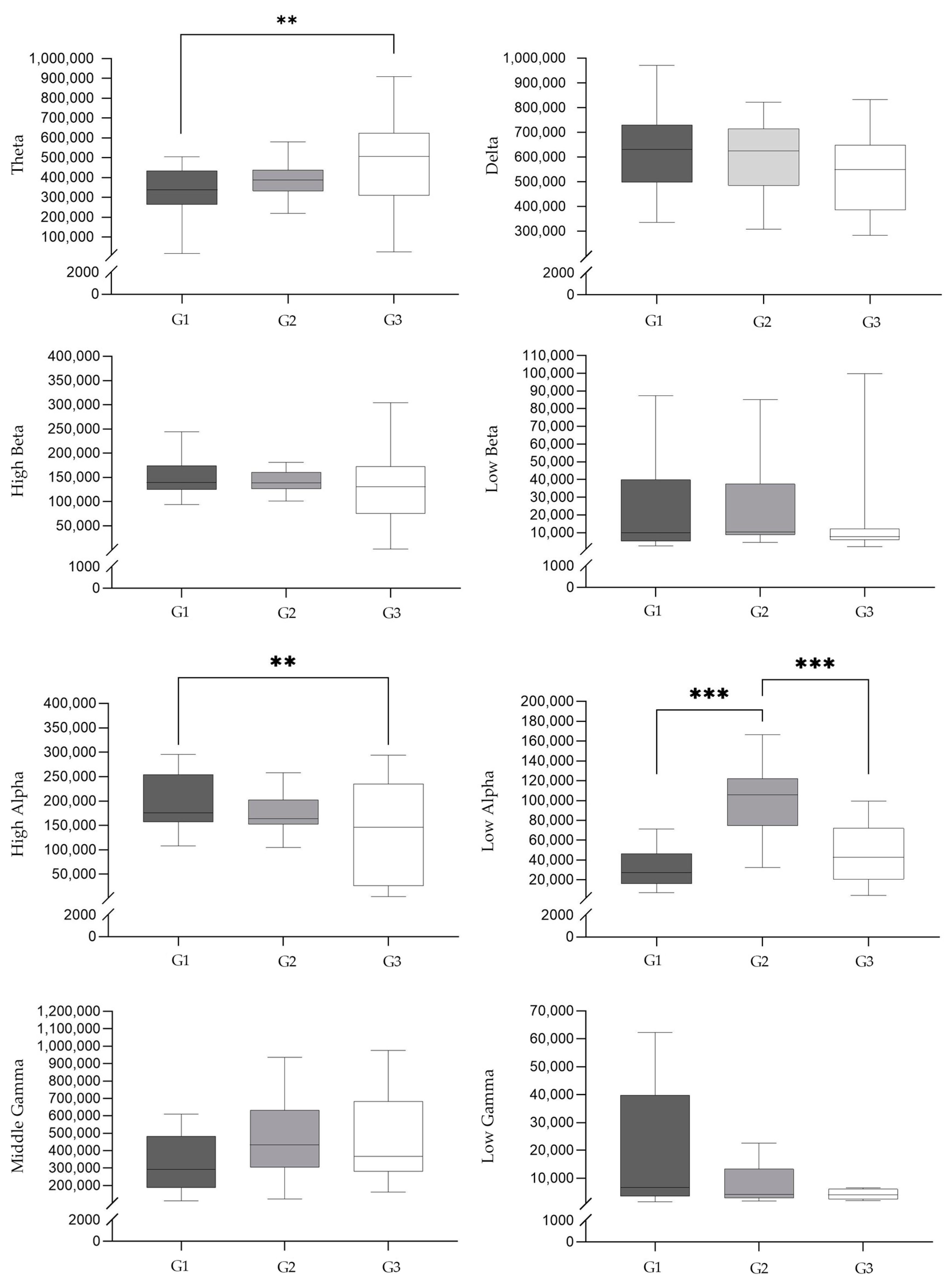 Forests 15 01404 g005 Forests 15 01404 g005