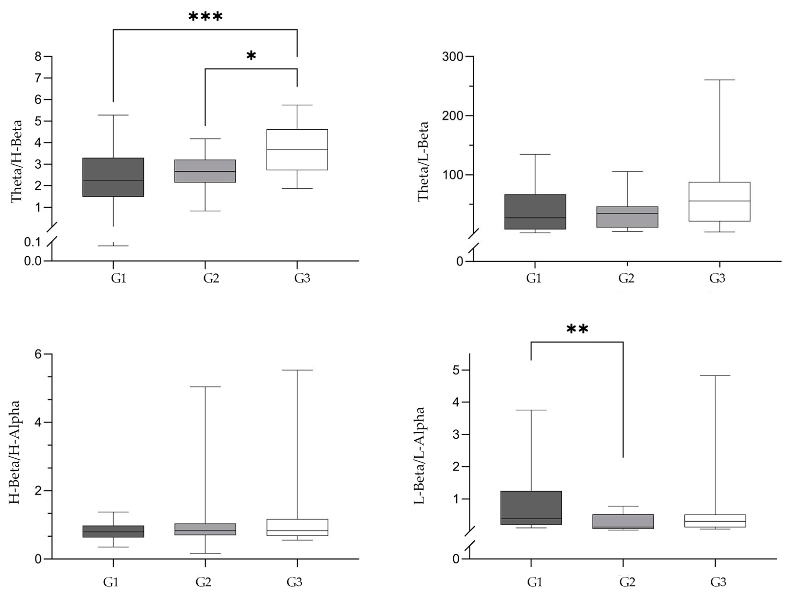 Forests 15 01404 g006 Forests 15 01404 g006