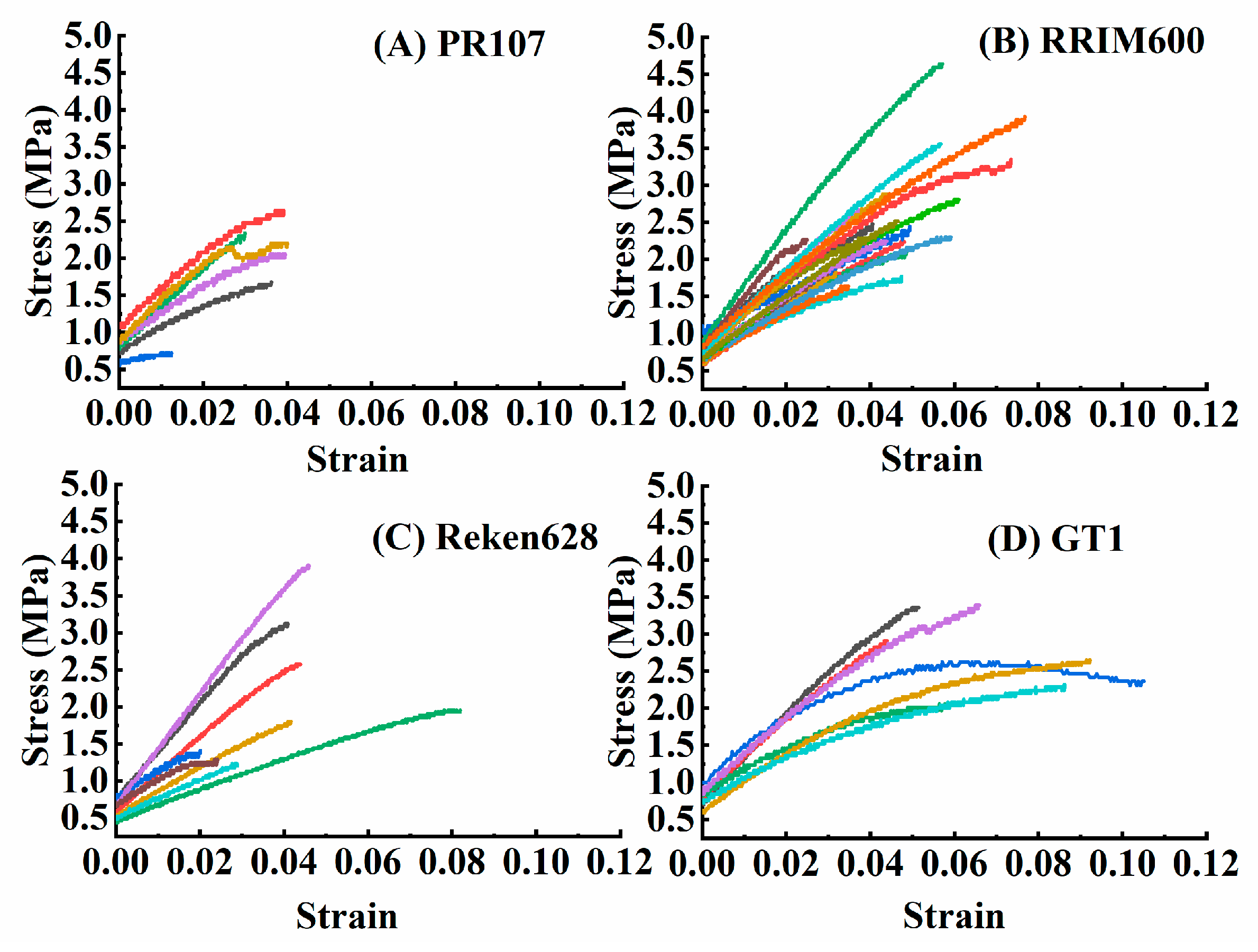 Forests 15 01408 g005