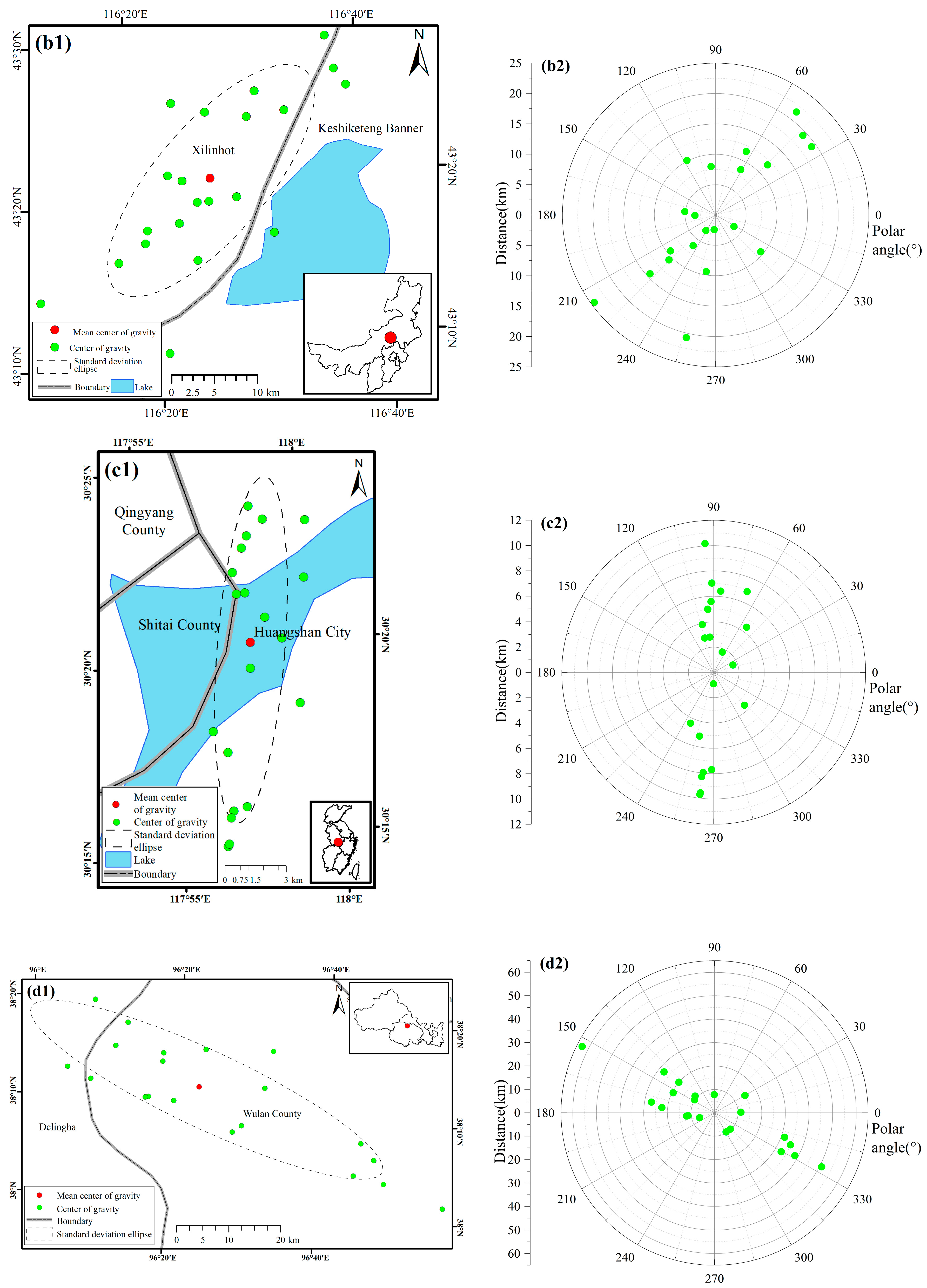Forests 15 01409 g005b