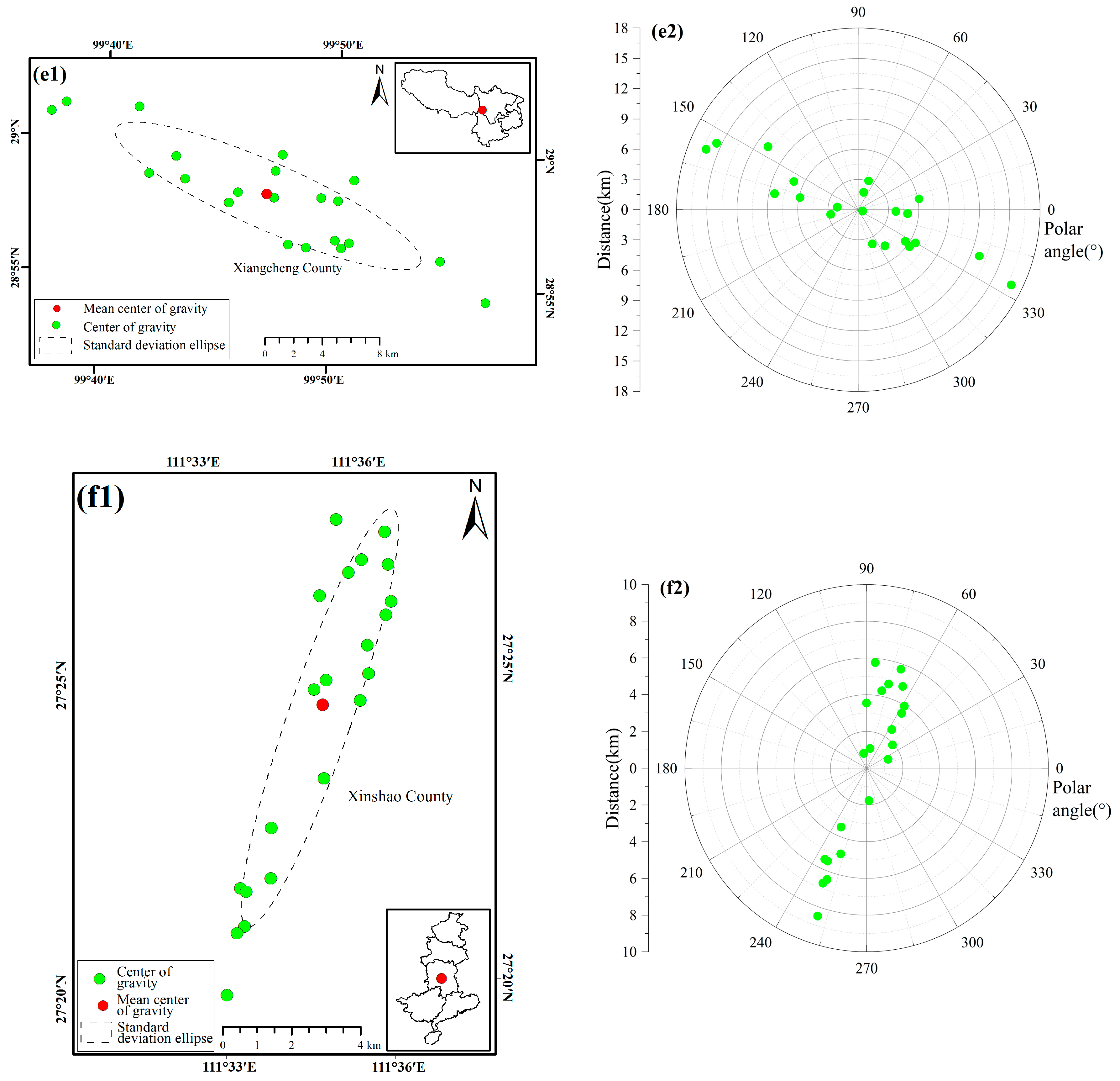 Forests 15 01409 g005c