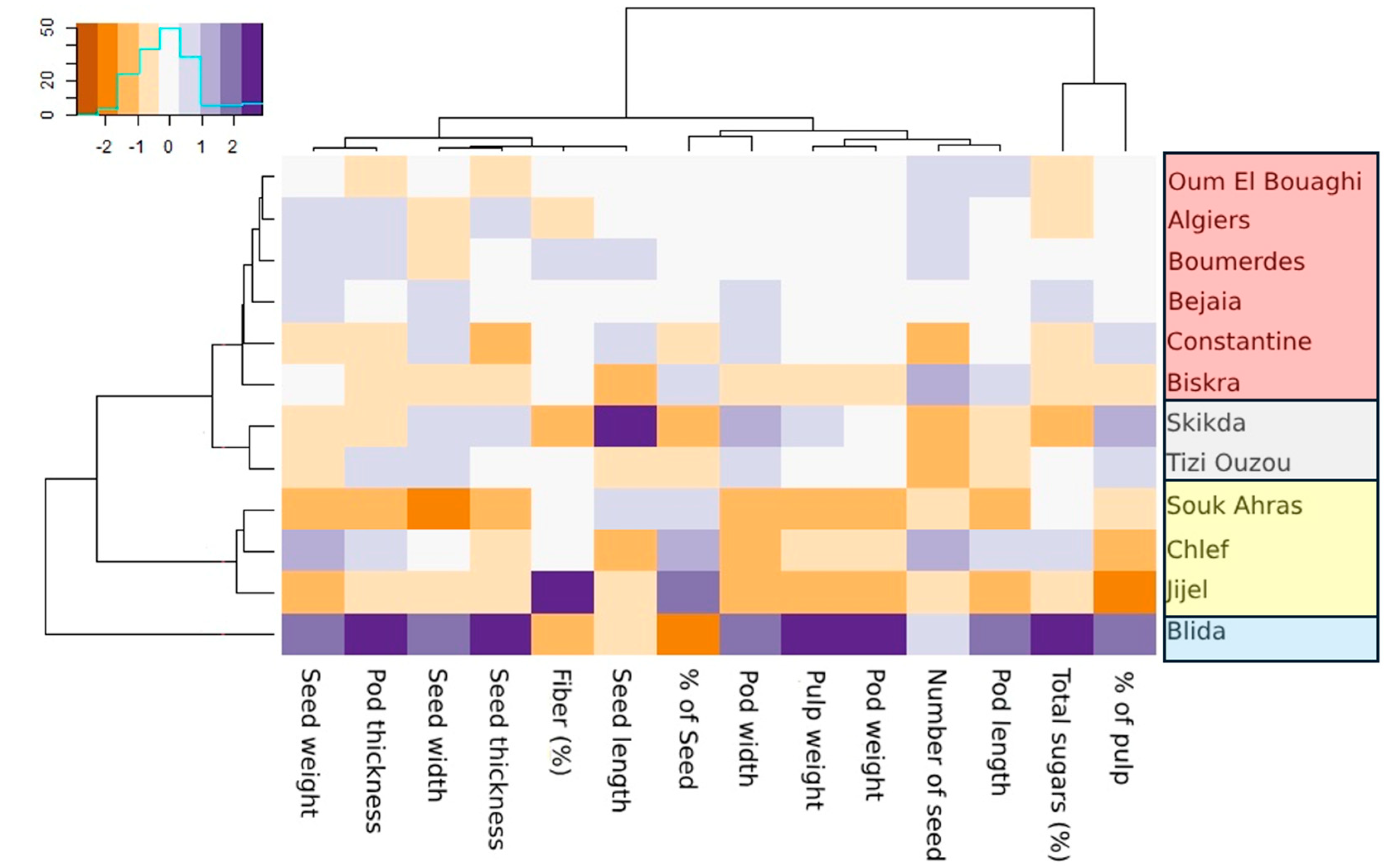 Forests 15 01423 g005