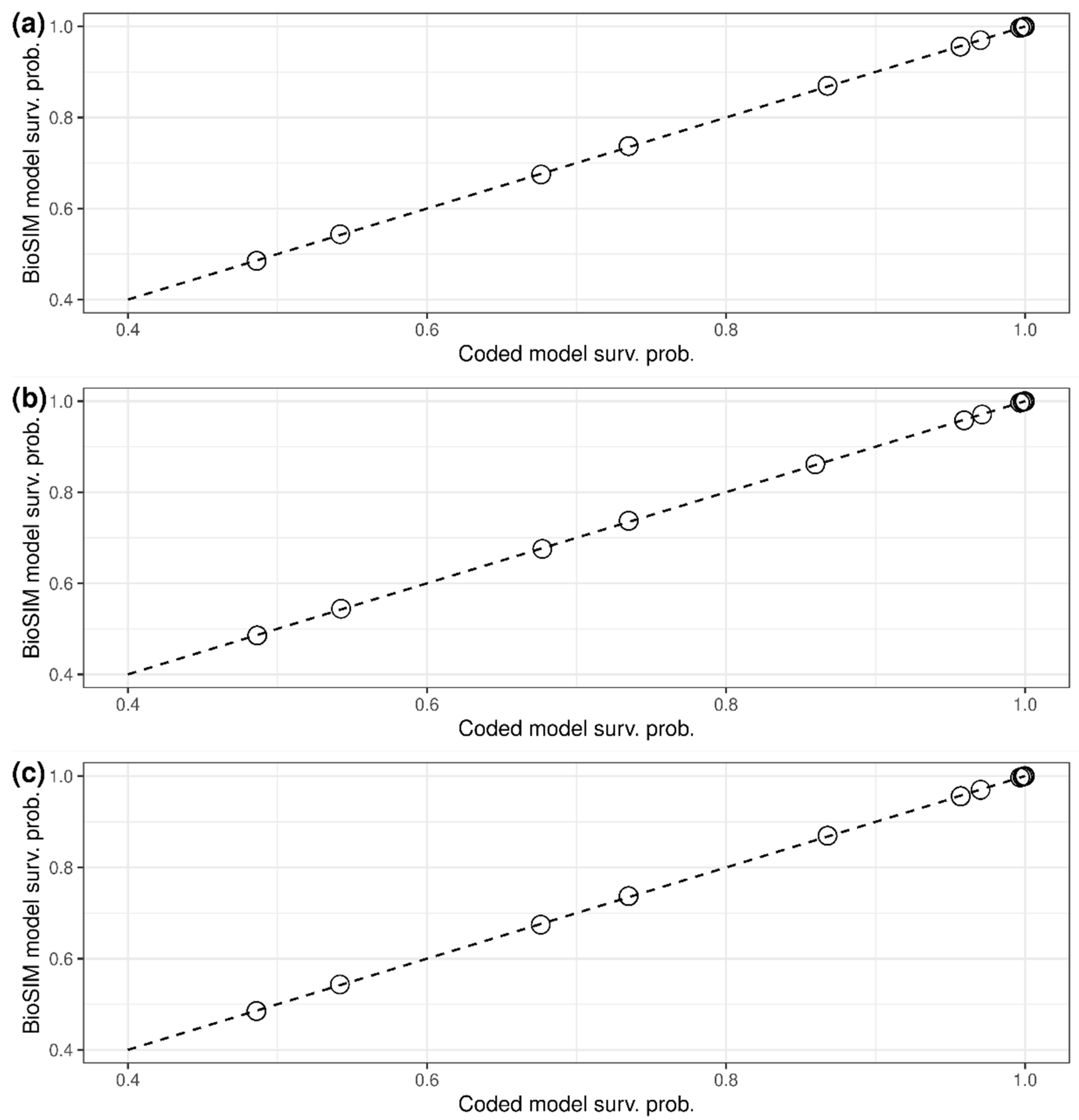 Forests 15 01425 g0a1
