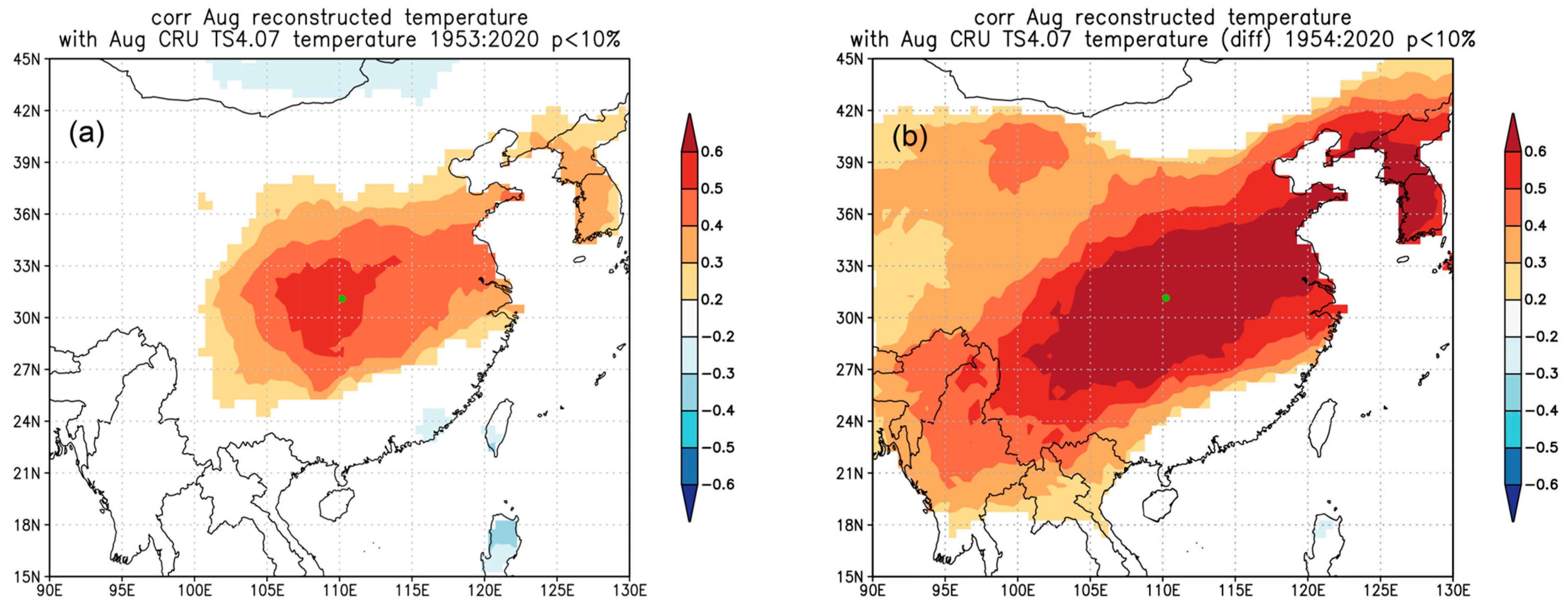 Forests 15 01428 g010