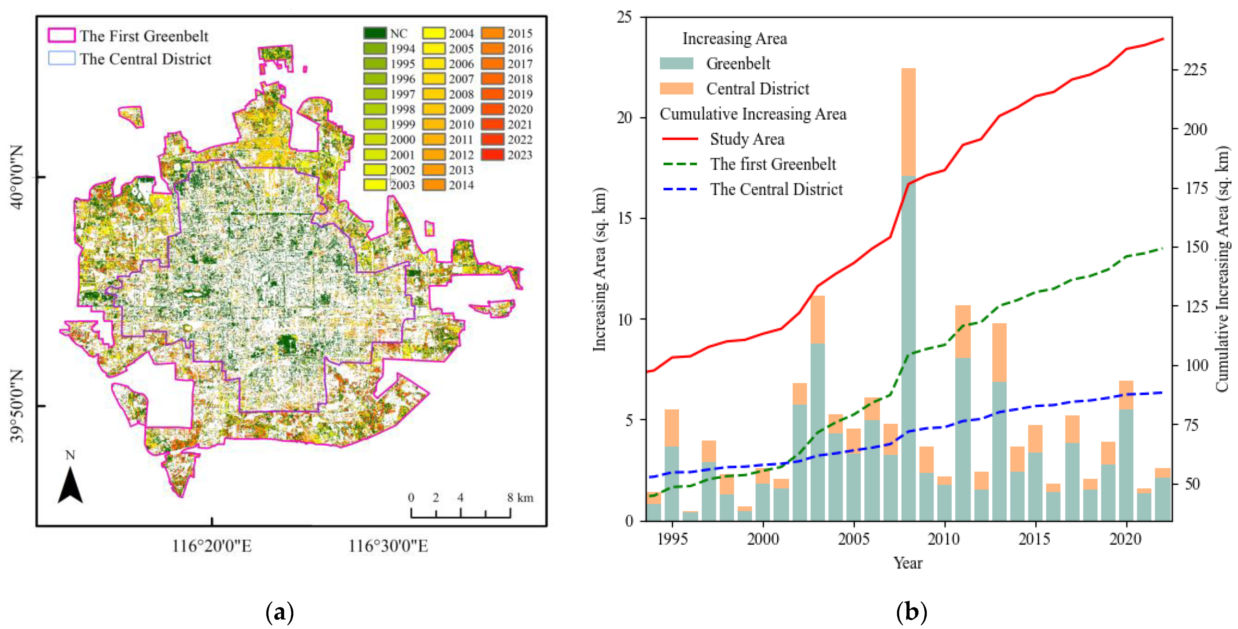 Forests 15 01452 g010