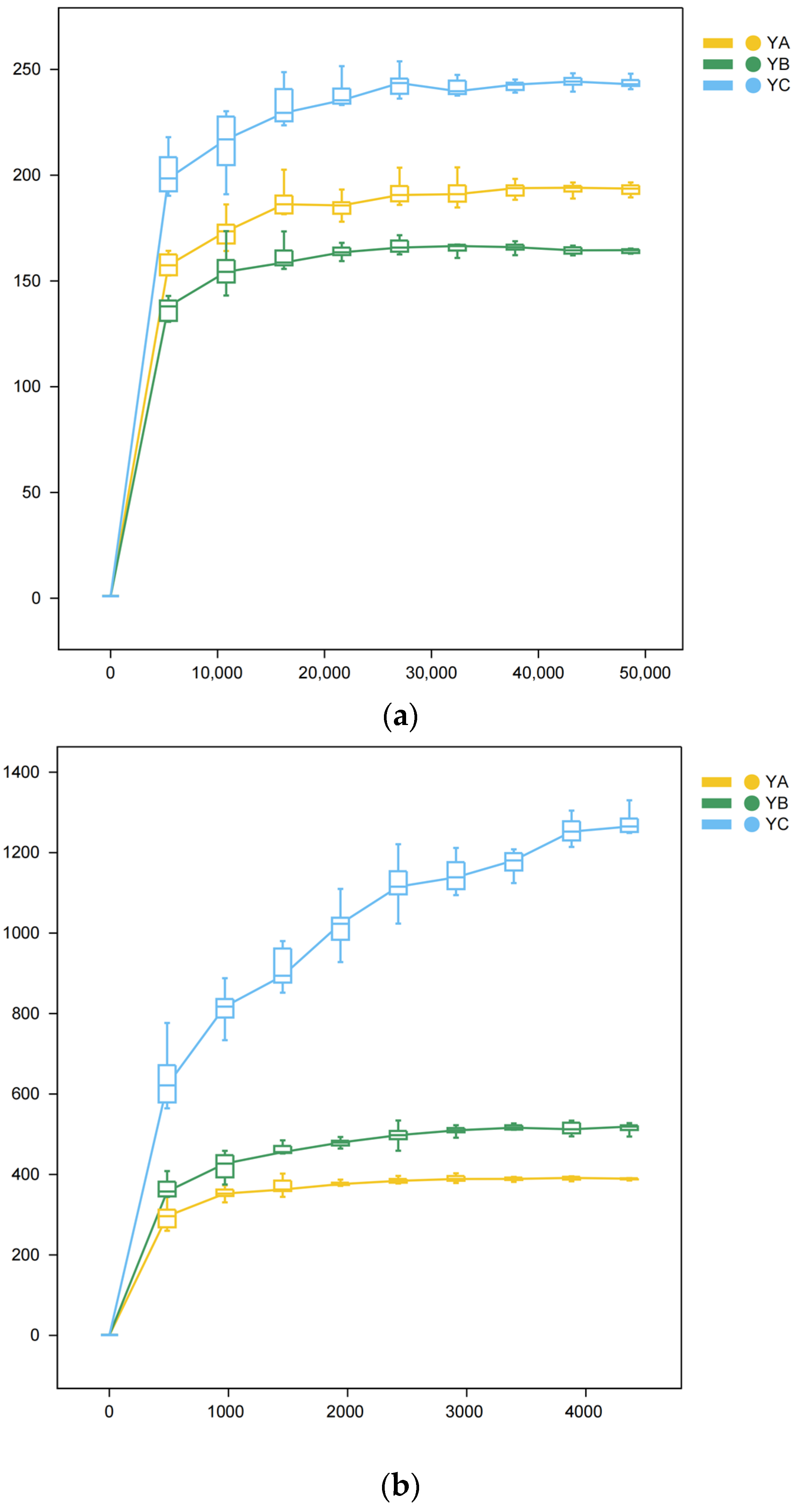 Forests 15 01453 g002