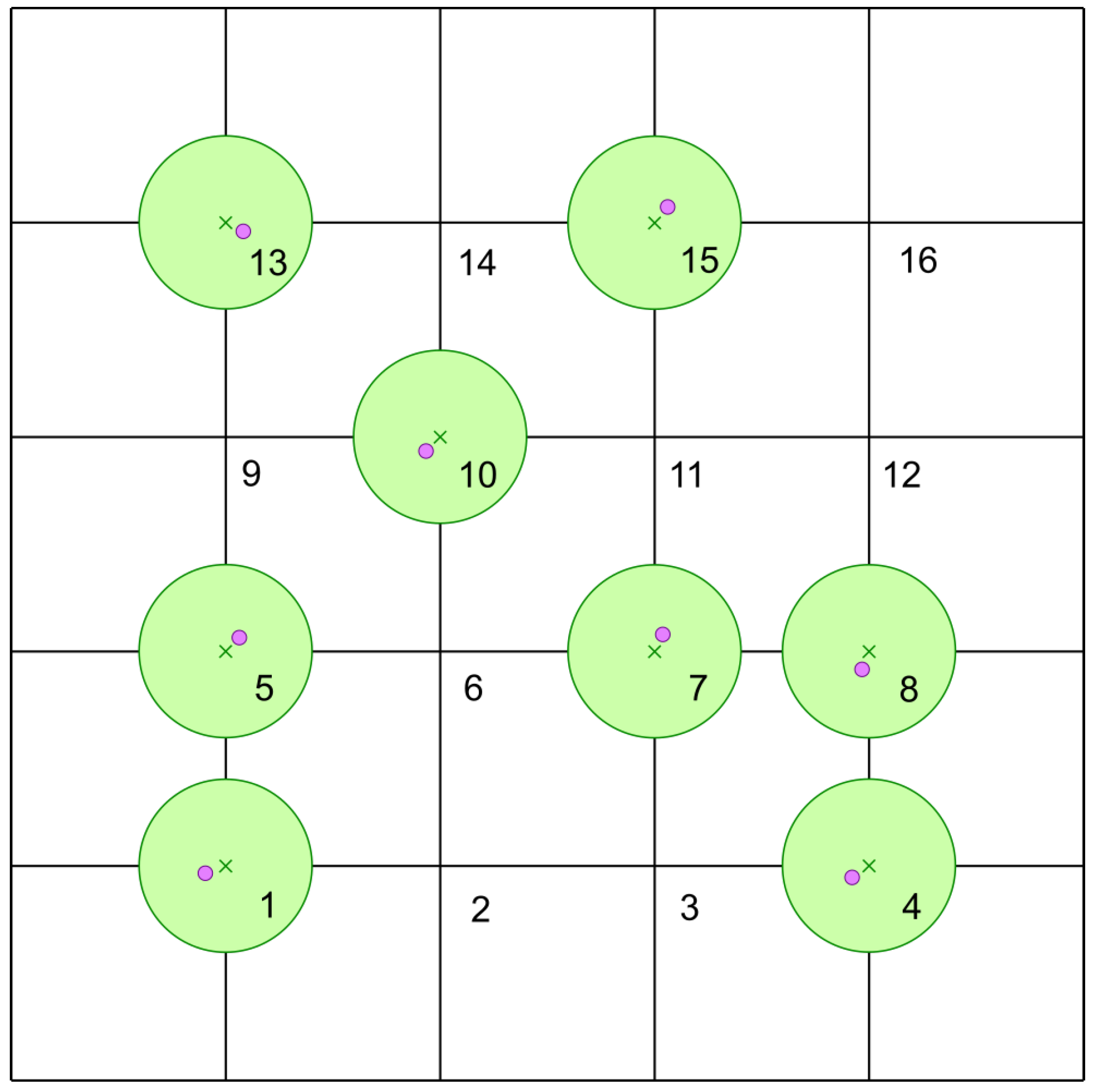 Forests 15 01454 g002 Forests 15 01454 g002