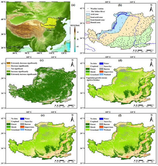 Monitoring of Flash Drought on the Loess Plateau and Its