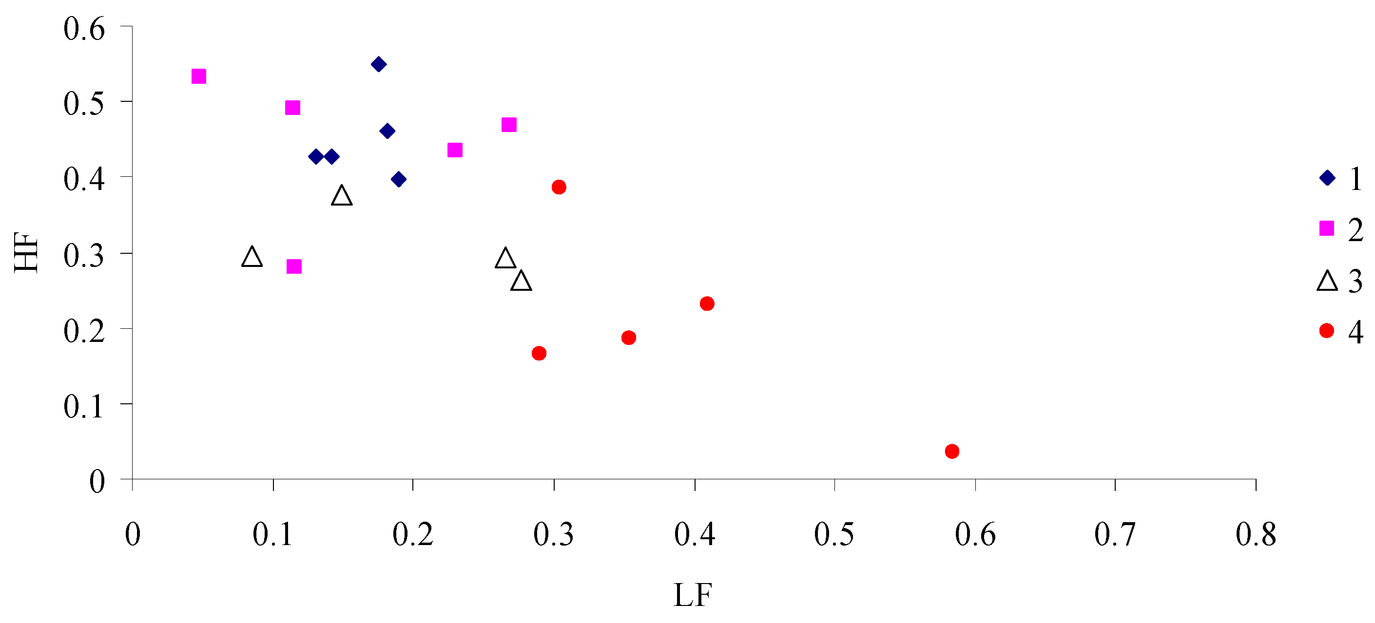 Forests 15 01458 g009