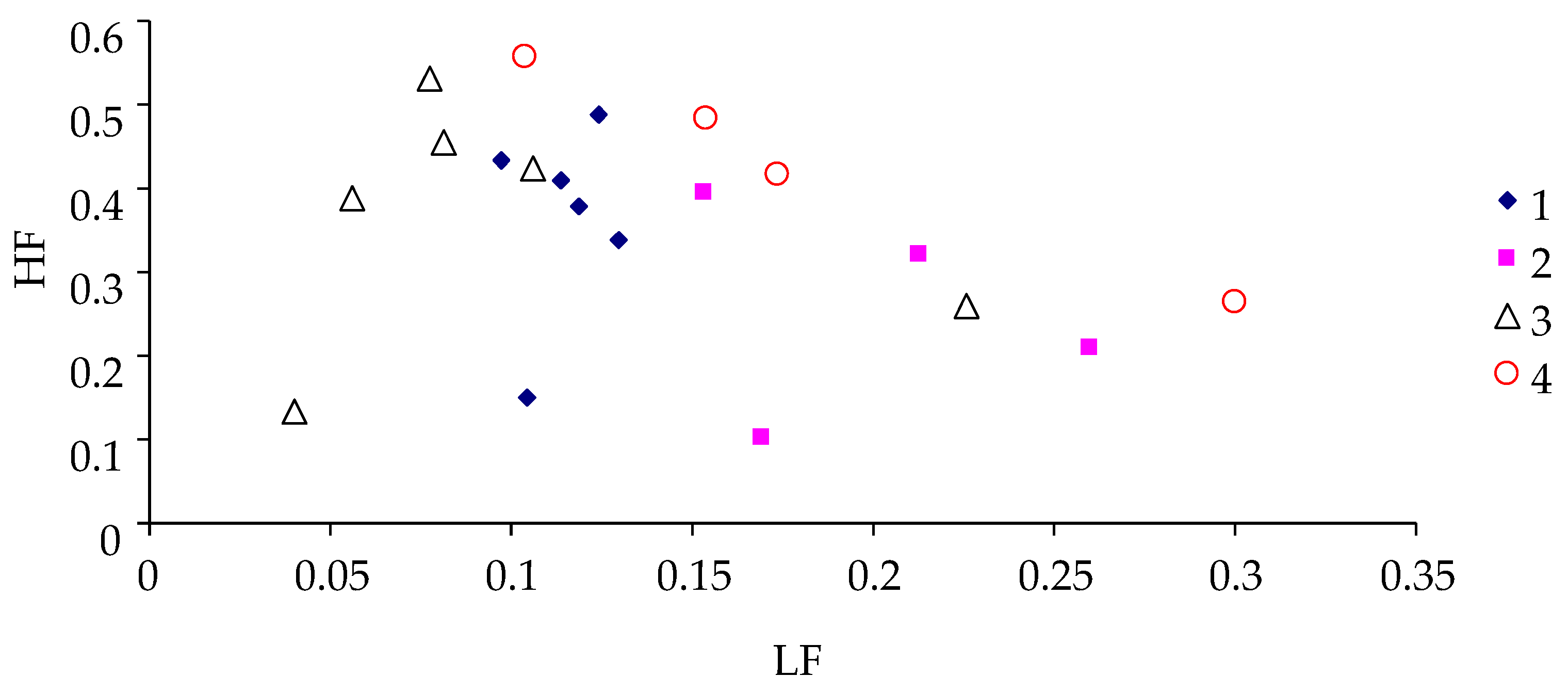 Forests 15 01458 g010