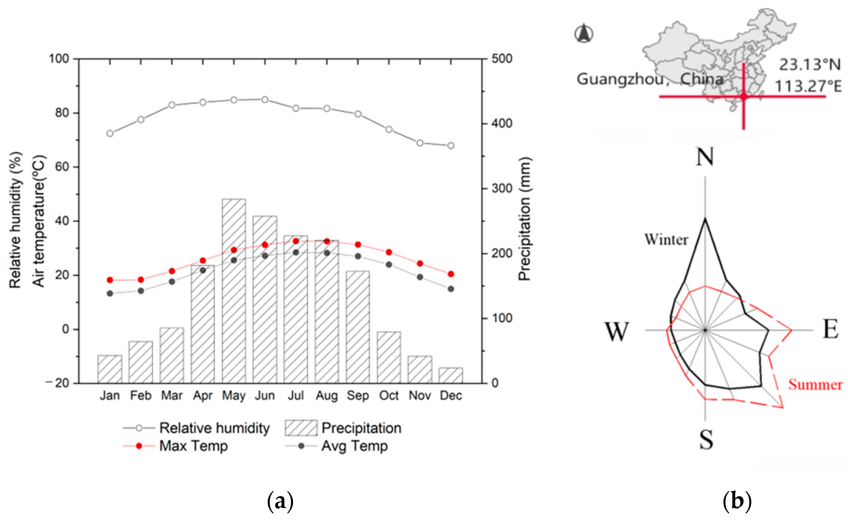 Forests 15 01459 g002